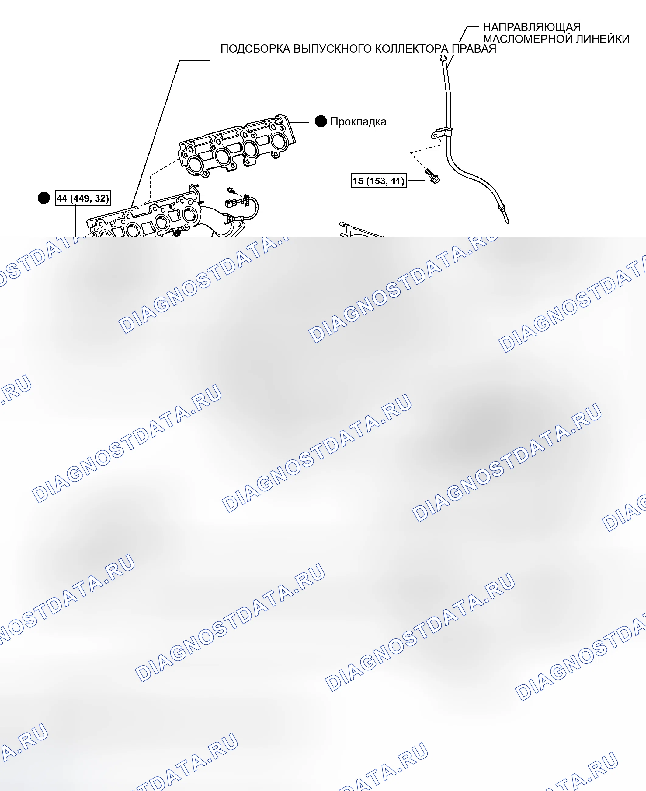 Рис. 279. Toyota Land Cruiser 100 рестайлинг 2