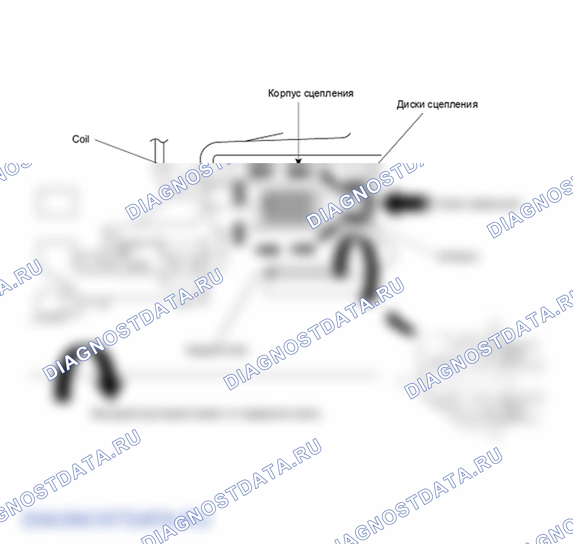 Описание и работа (M5GF2). Hyundai Santa Fe CM