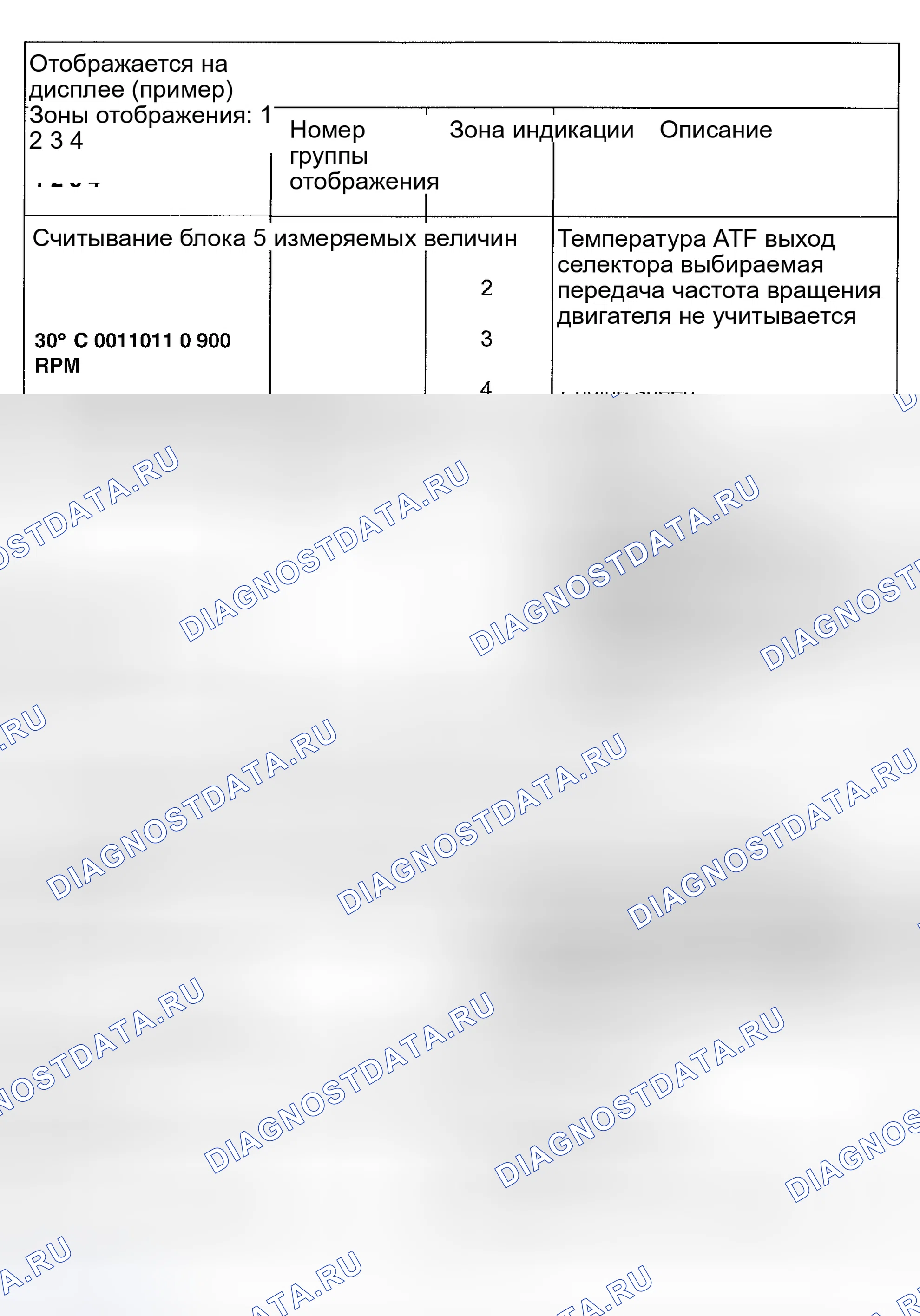 Рис. 119. Volkswagen EuroVan T4 рестайлинг