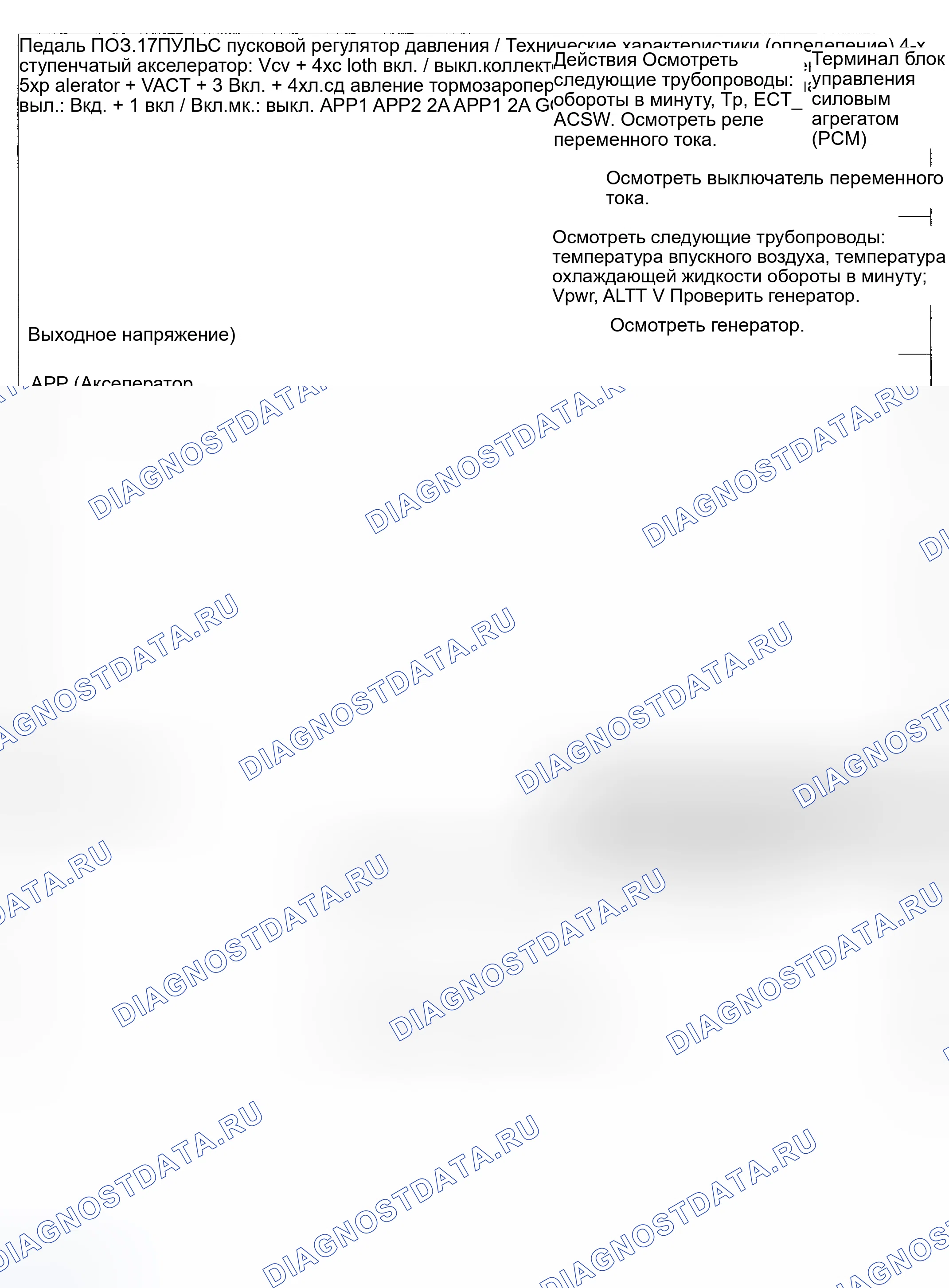 Рис. 71: Диаграмма значений PID блок управления силовым агрегатом (PCM) (блок управления силовым агрегатом) (Mazda6 2.3L). Mazda 6 GG