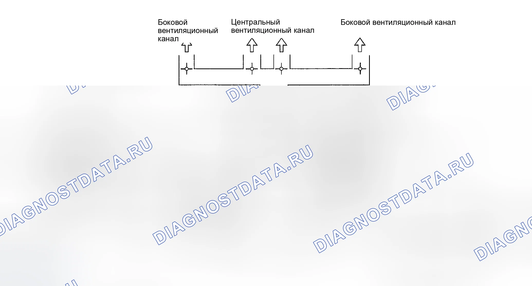 Рис. 201: ПЕРЕКЛЮЧАТЕЛИ И ИХ ФУНКЦИЯ УПРАВЛЕНИЯ. Nissan Altima L31