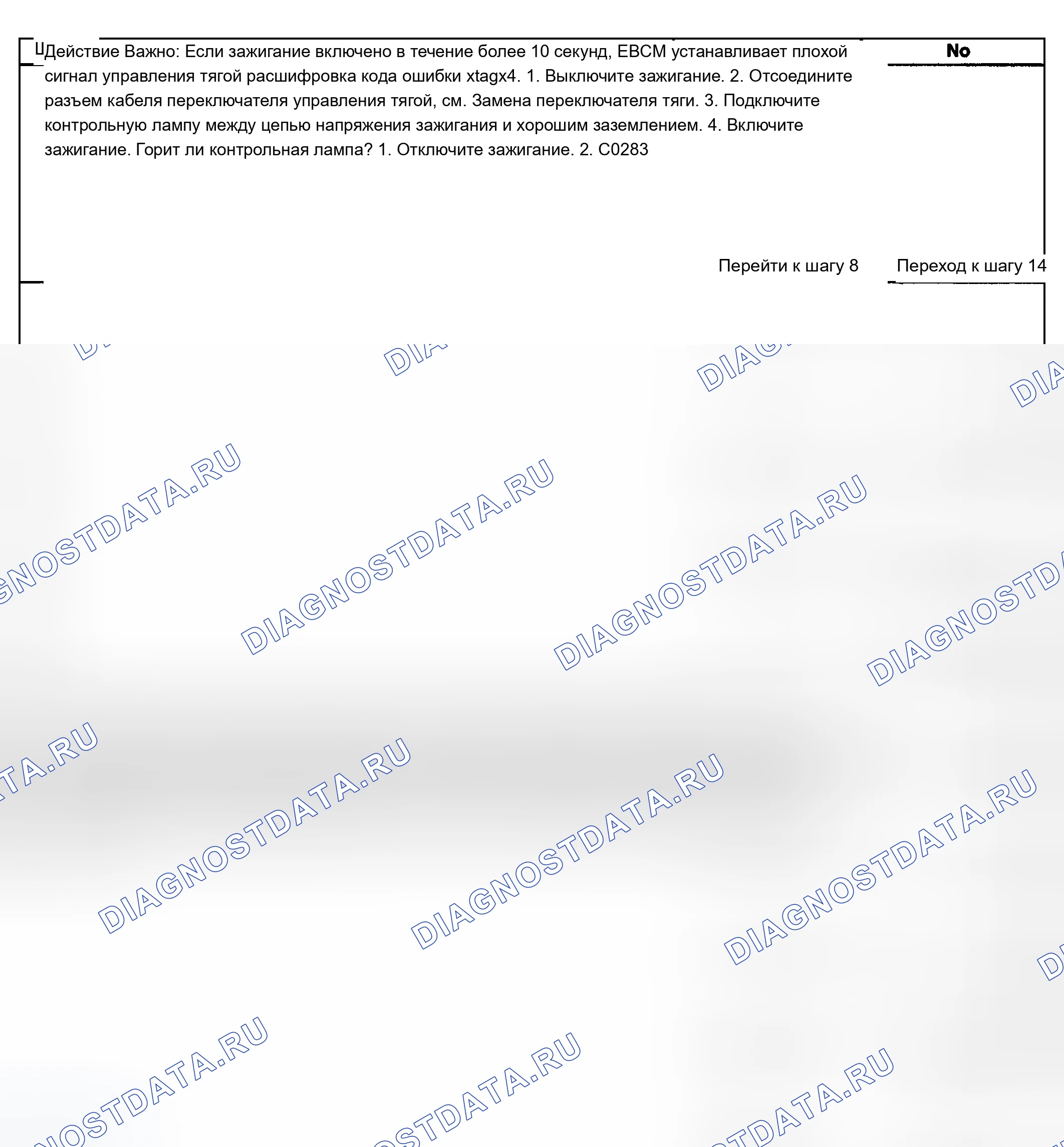 Рис. 6. Chevrolet Silverado 2500 