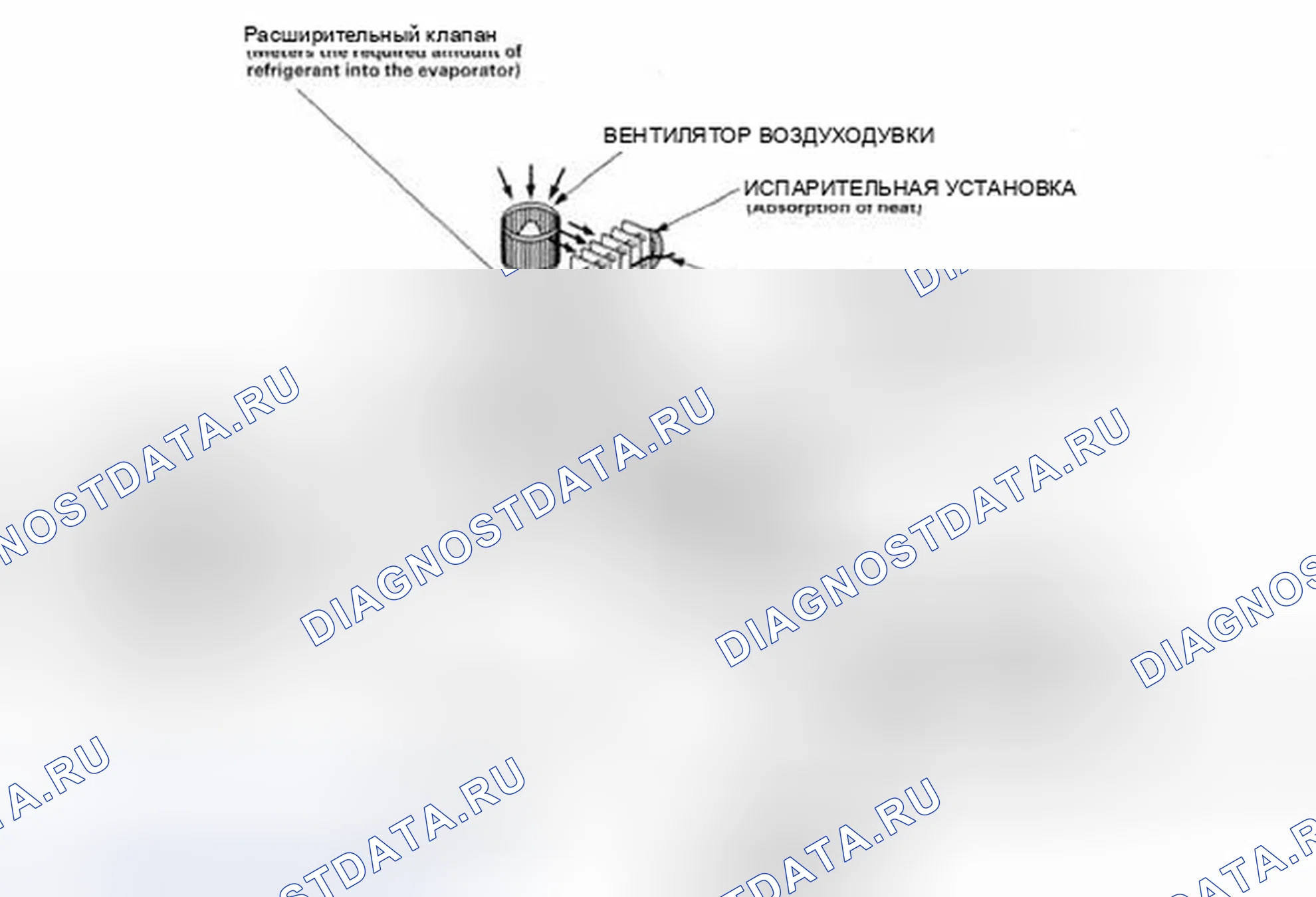 Рис. 130: Описание системы. Honda Accord VIII рестайлинг