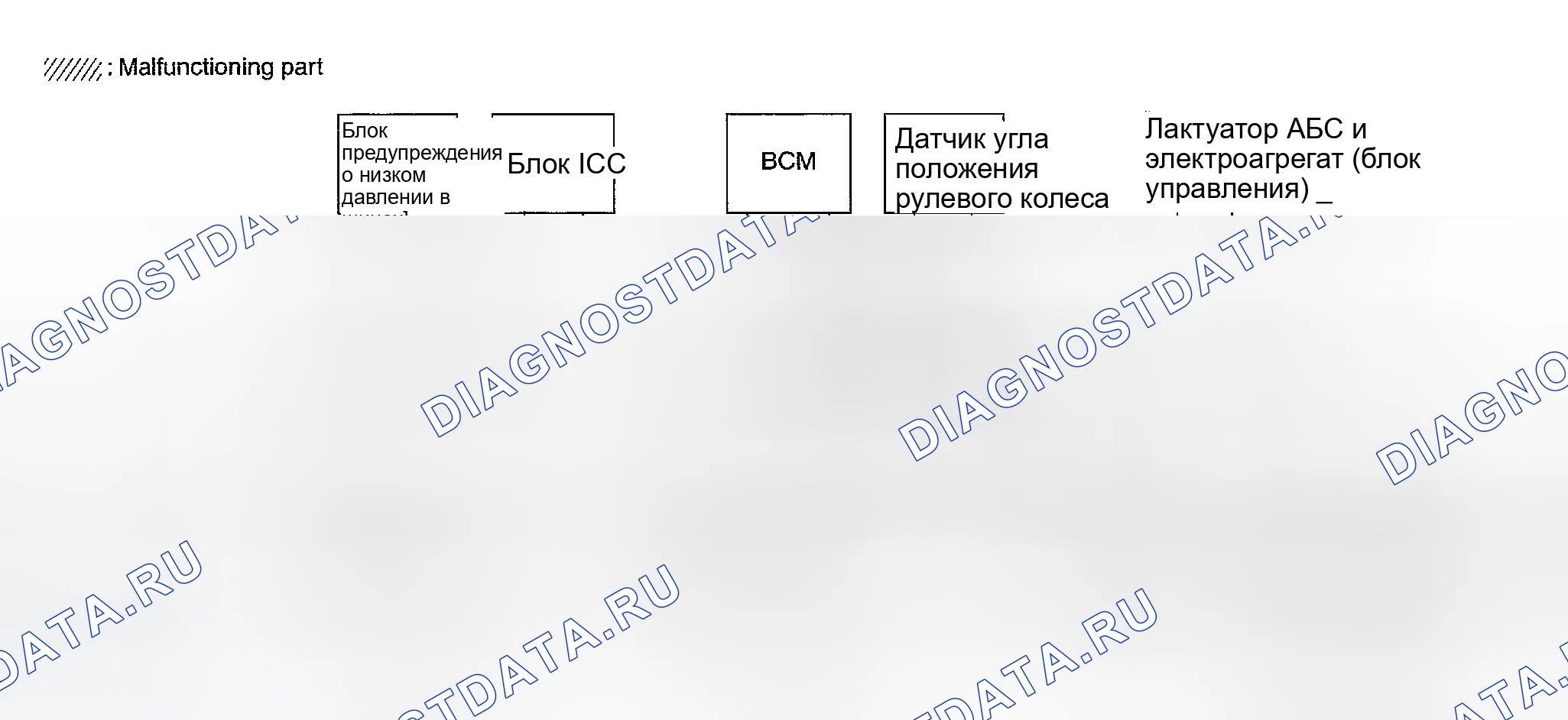 Рис. 174: ПРОВЕРКА ЦЕПИ МЕЖДУ РАЗЪЕМОМ КАНАЛА ПЕРЕДАЧИ ДАННЫХ И УНИФИЦИРОВАННЫМ СЧЕТЧИКОМ И УСИЛИТЕЛЕМ ПЕРЕМЕННОГО ТОКА.. Infiniti FX35 I