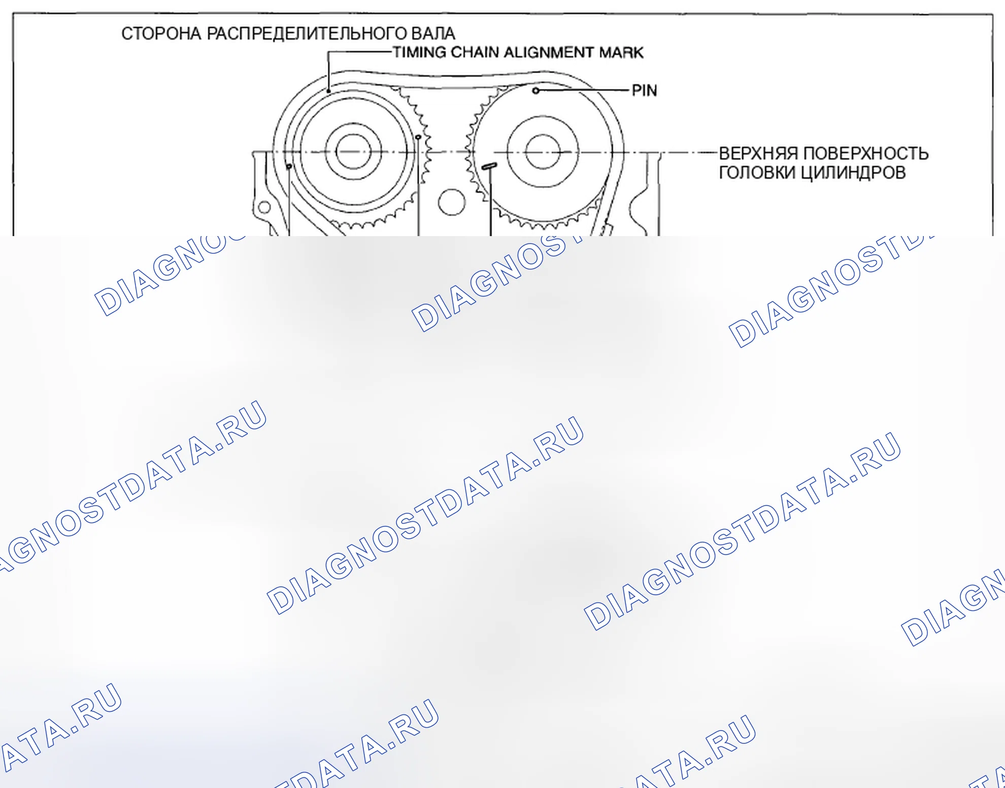 Рис. 42. Mazda CX-5 I