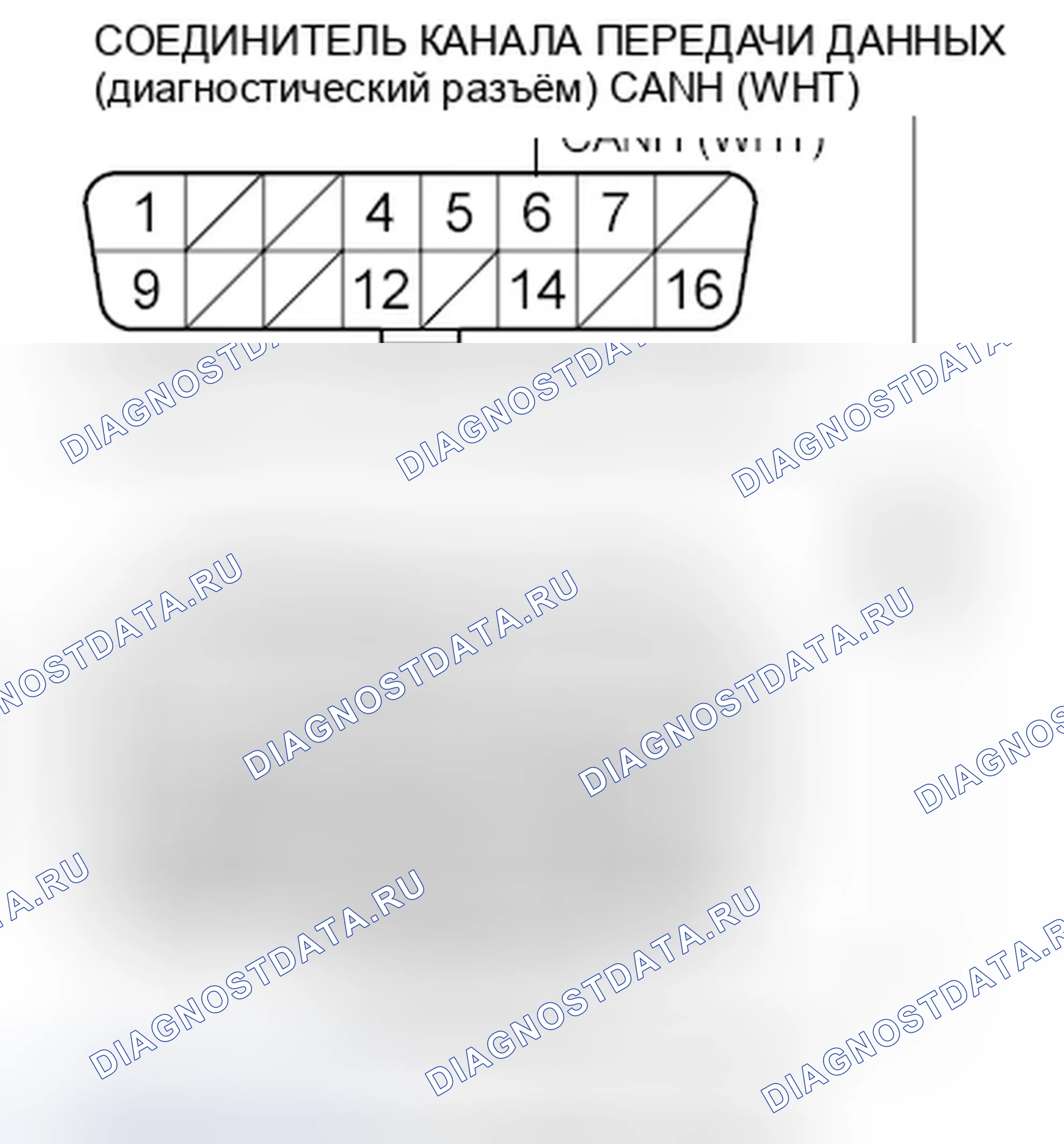Рис. 171. Honda Odyssey IV