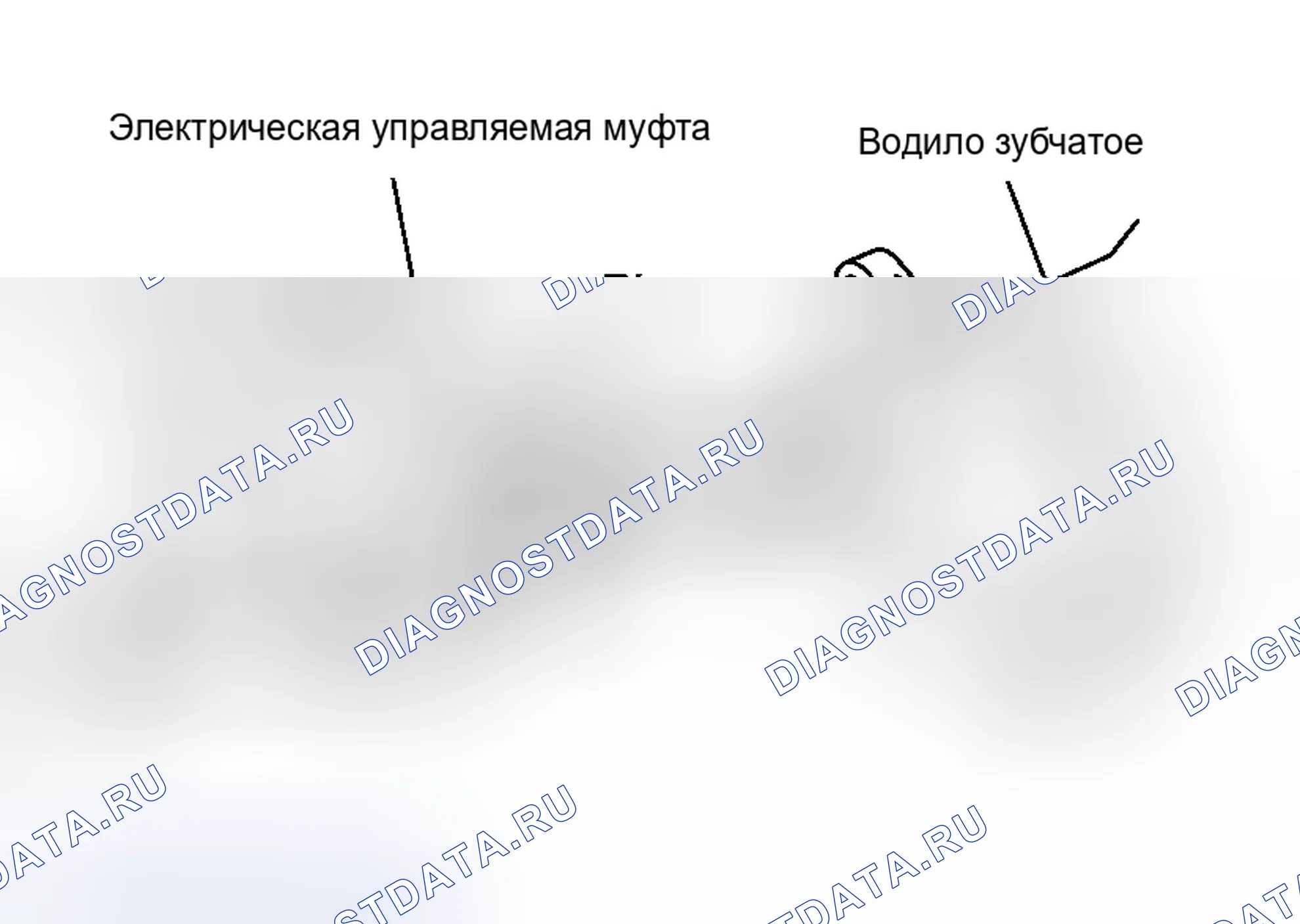 Рис. 49. Nissan Murano Z50