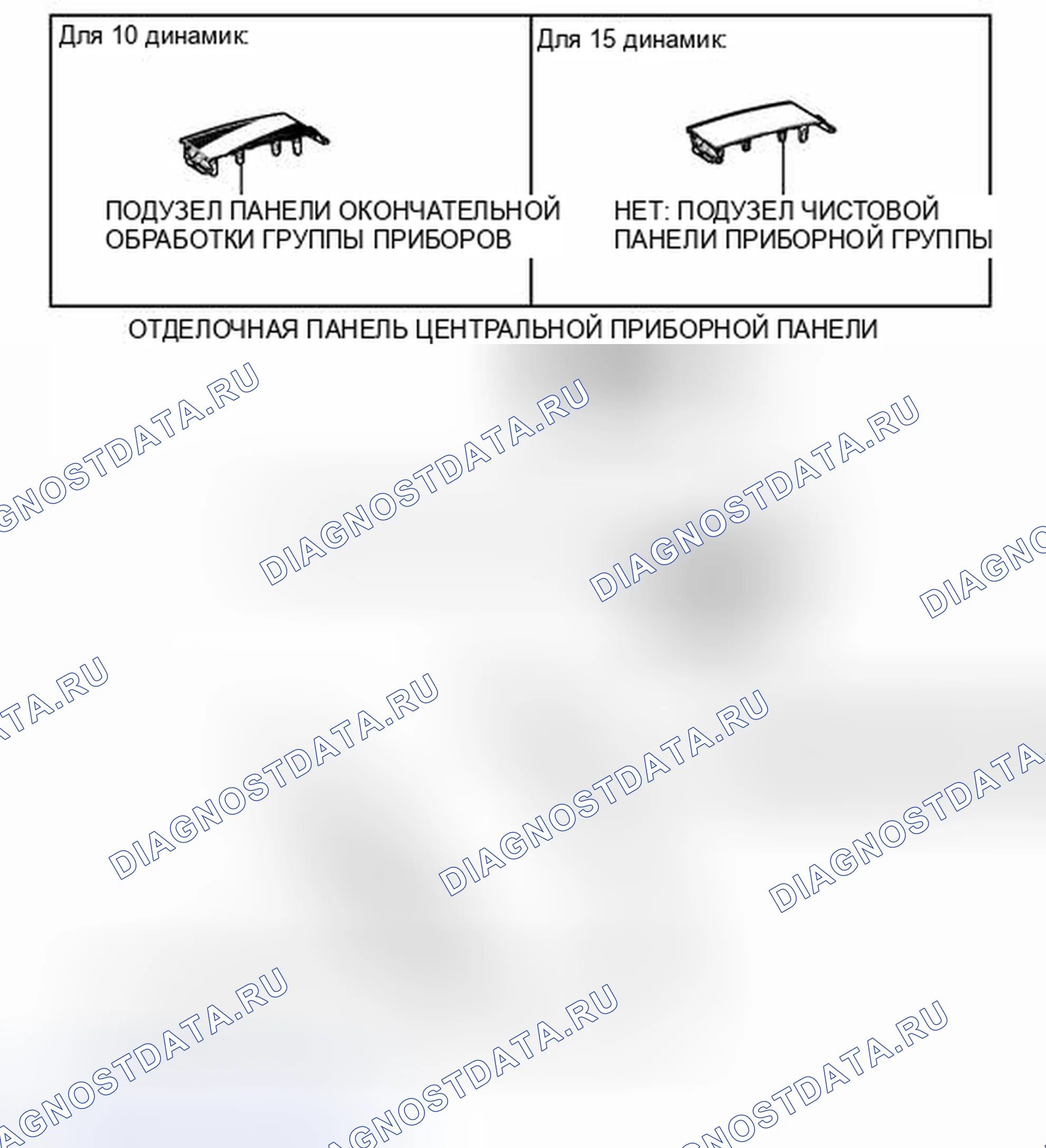 Рис. 97: ИЛЛЮСТРАЦИЯ. Honda Accord V