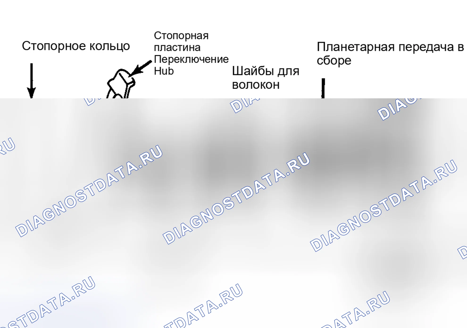 Рис. 7: Разборка планетарной зубчатой передачи Снять стопорные пластины со ступицы переключения передач.. Ford Bronco III