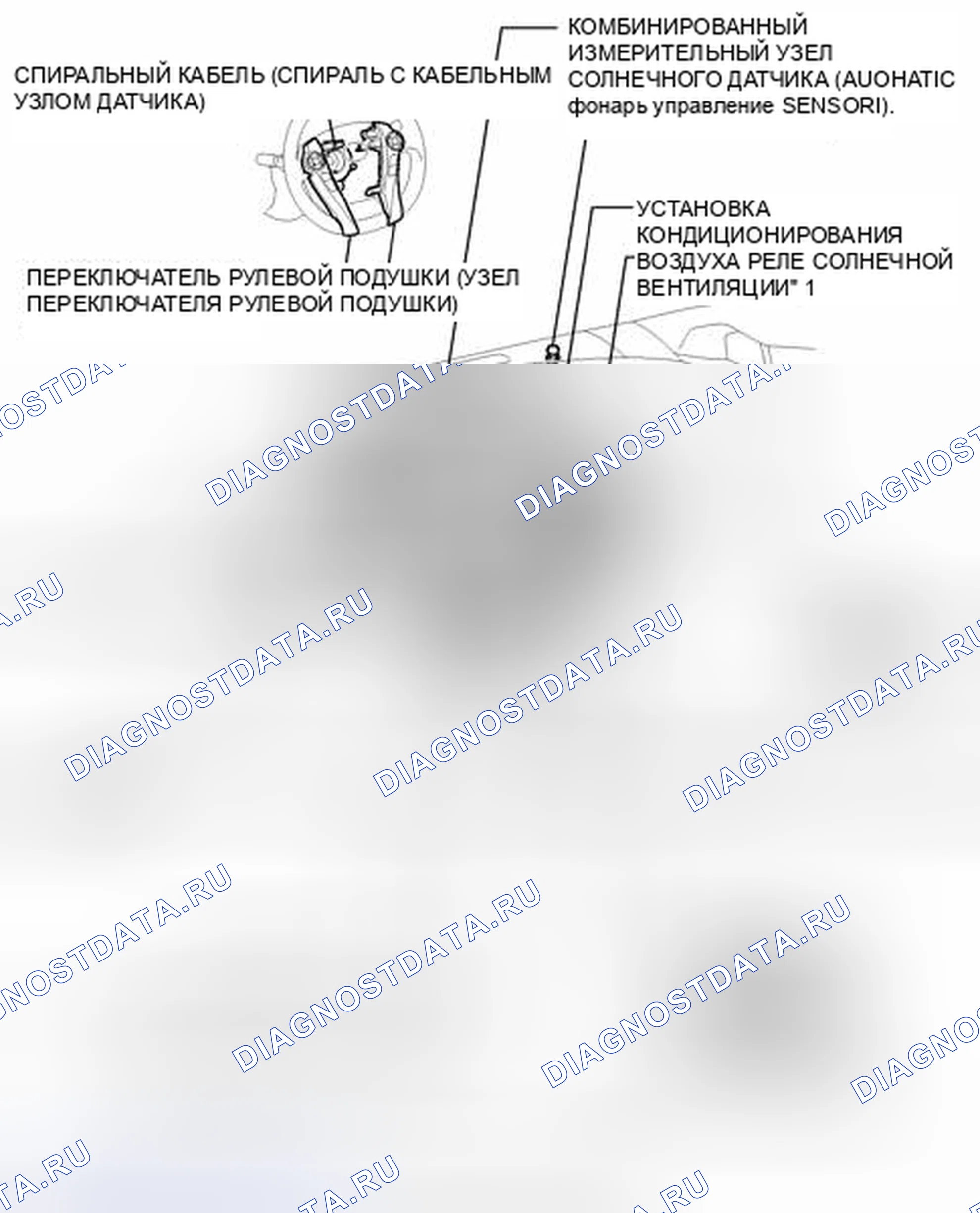 Рис. 5: ИЛЛЮСТРАЦИЯ. Toyota Prius PHV pre-III