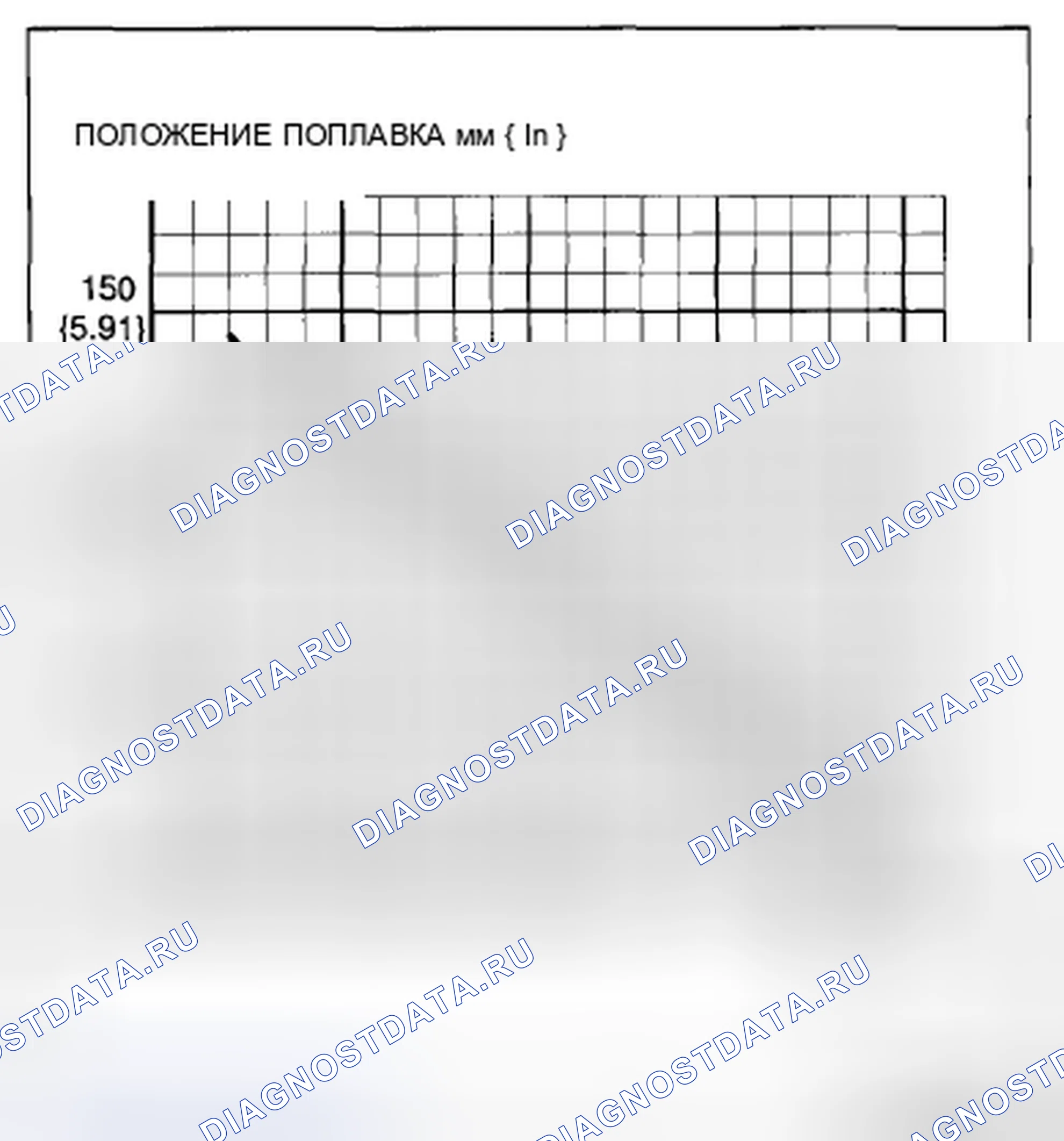 Рис. 10. Mazda CX-5 I