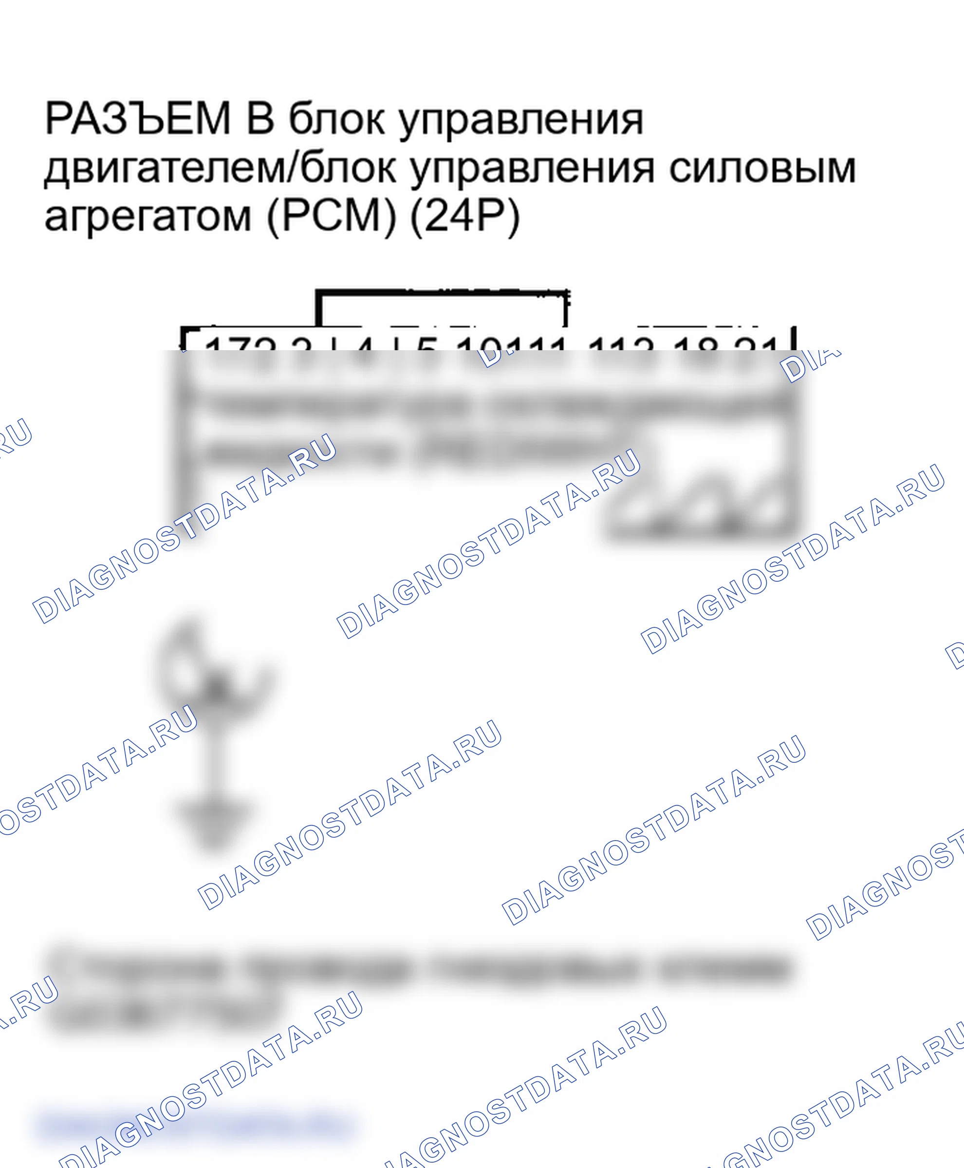 Рис. 72. Honda Element I