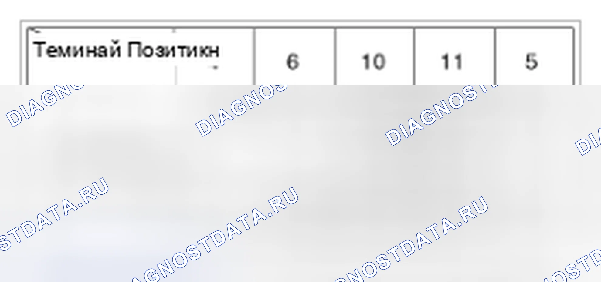 Рис. 16. BMW 6 серия F06/F13/F12