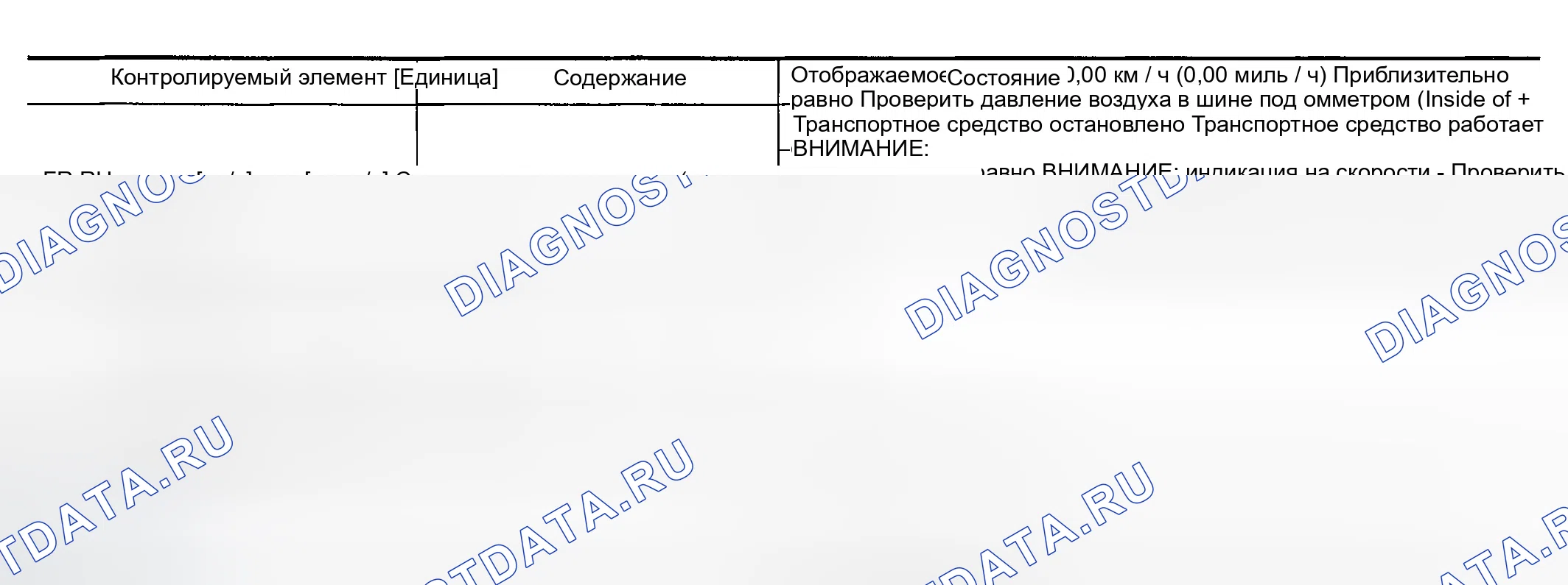 Рис. 13: Технические характеристики CONSULT-II. Infiniti FX35 I