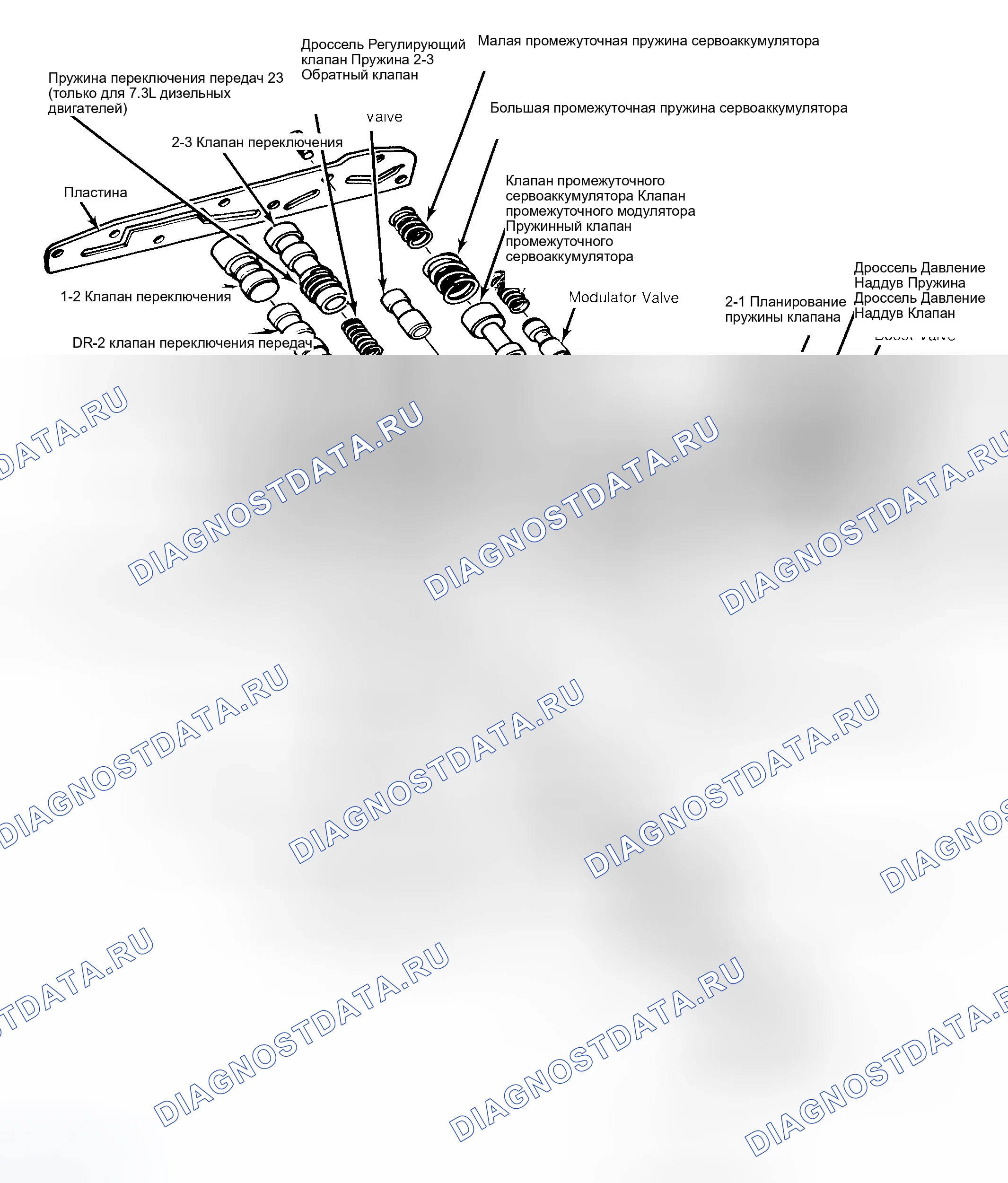 Рис. 12. Ford Cab & Chassis F350 