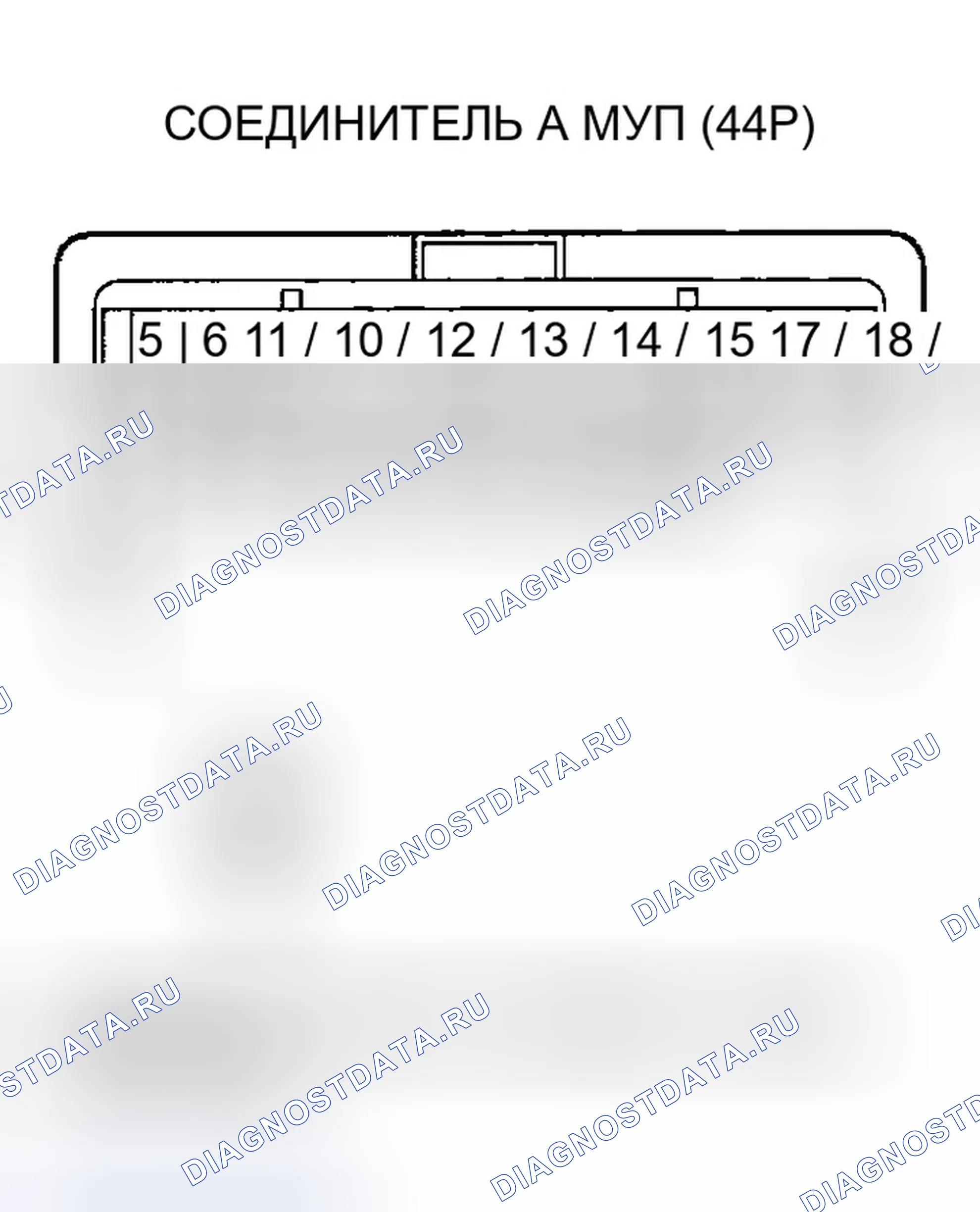 Рис. 49. Honda Odyssey III