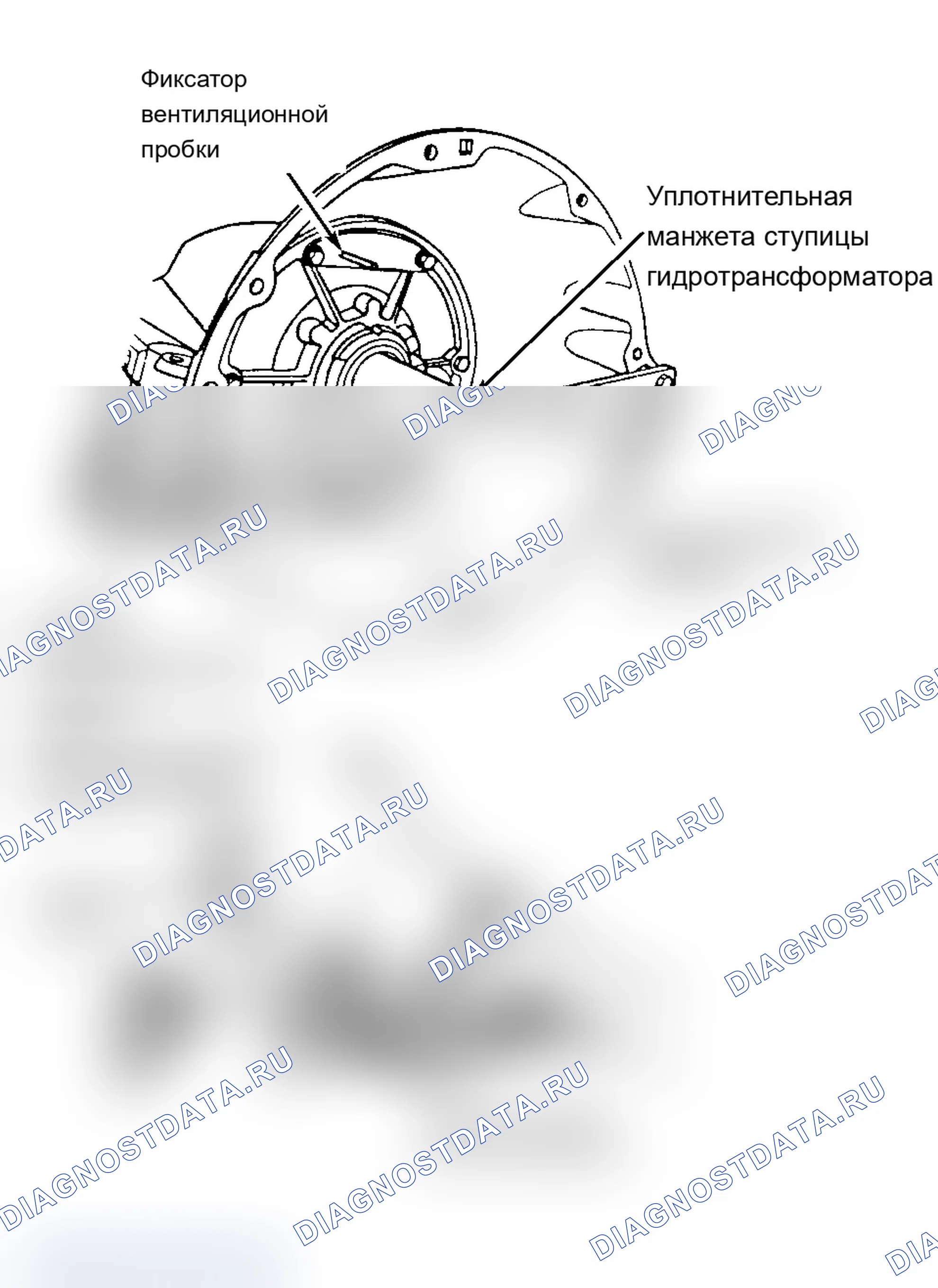 Рис. 5. Dodge Dakota 