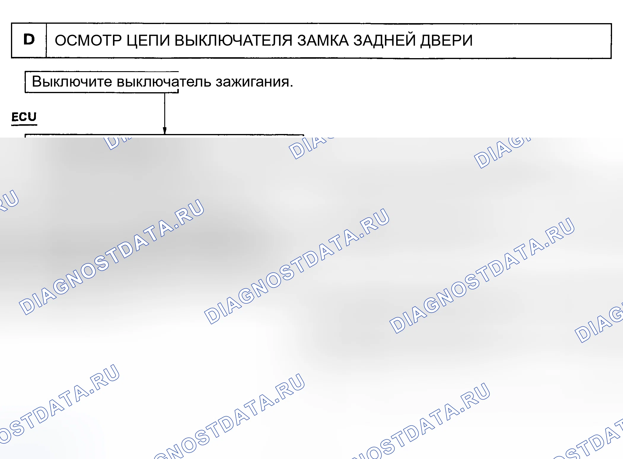 Рис. 8: ИСПЫТАНИЕ D: ПРОВЕРКА ЦЕПИ ВЫКЛЮЧАТЕЛЯ ЗАДНЕЙ ДВЕРИ. Lexus ES V20