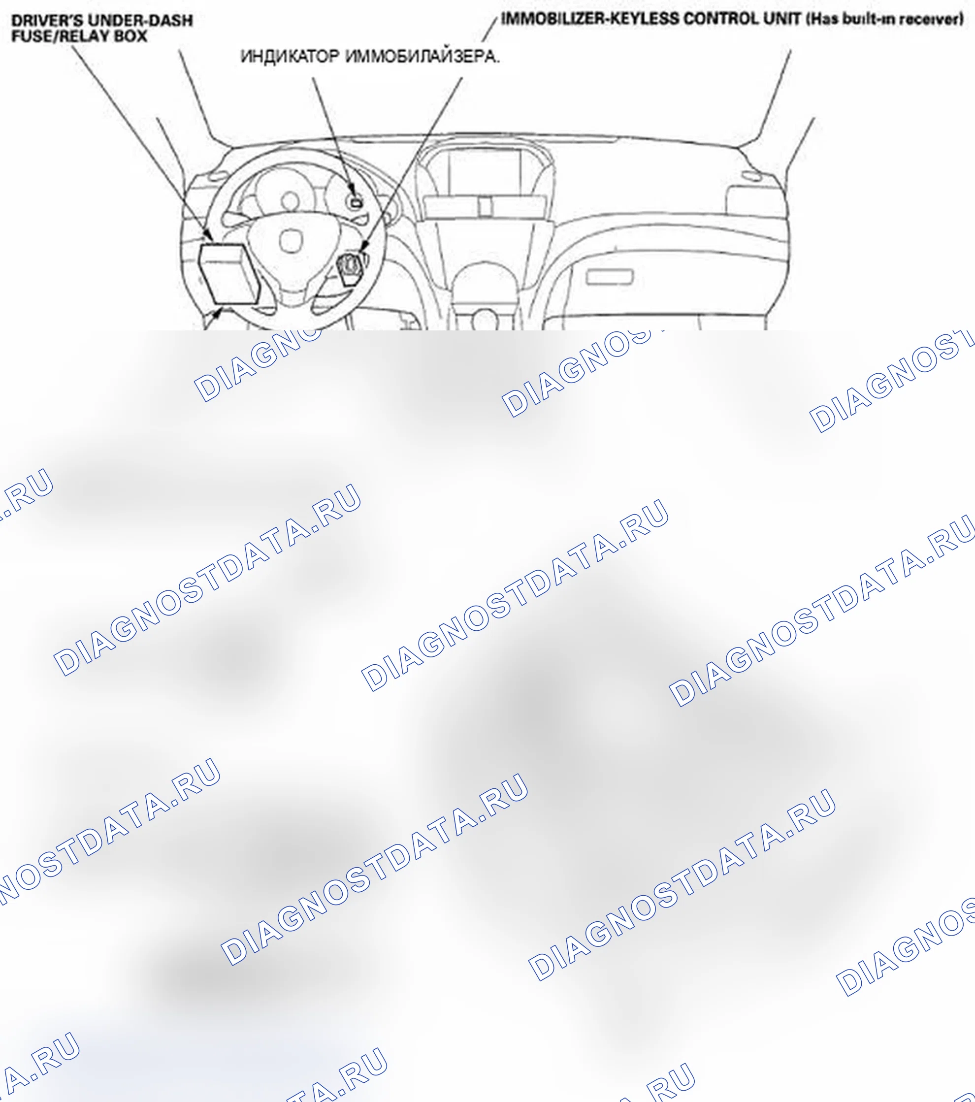 Рис. 1: Указатель расположения компонентов. Acura TL IV