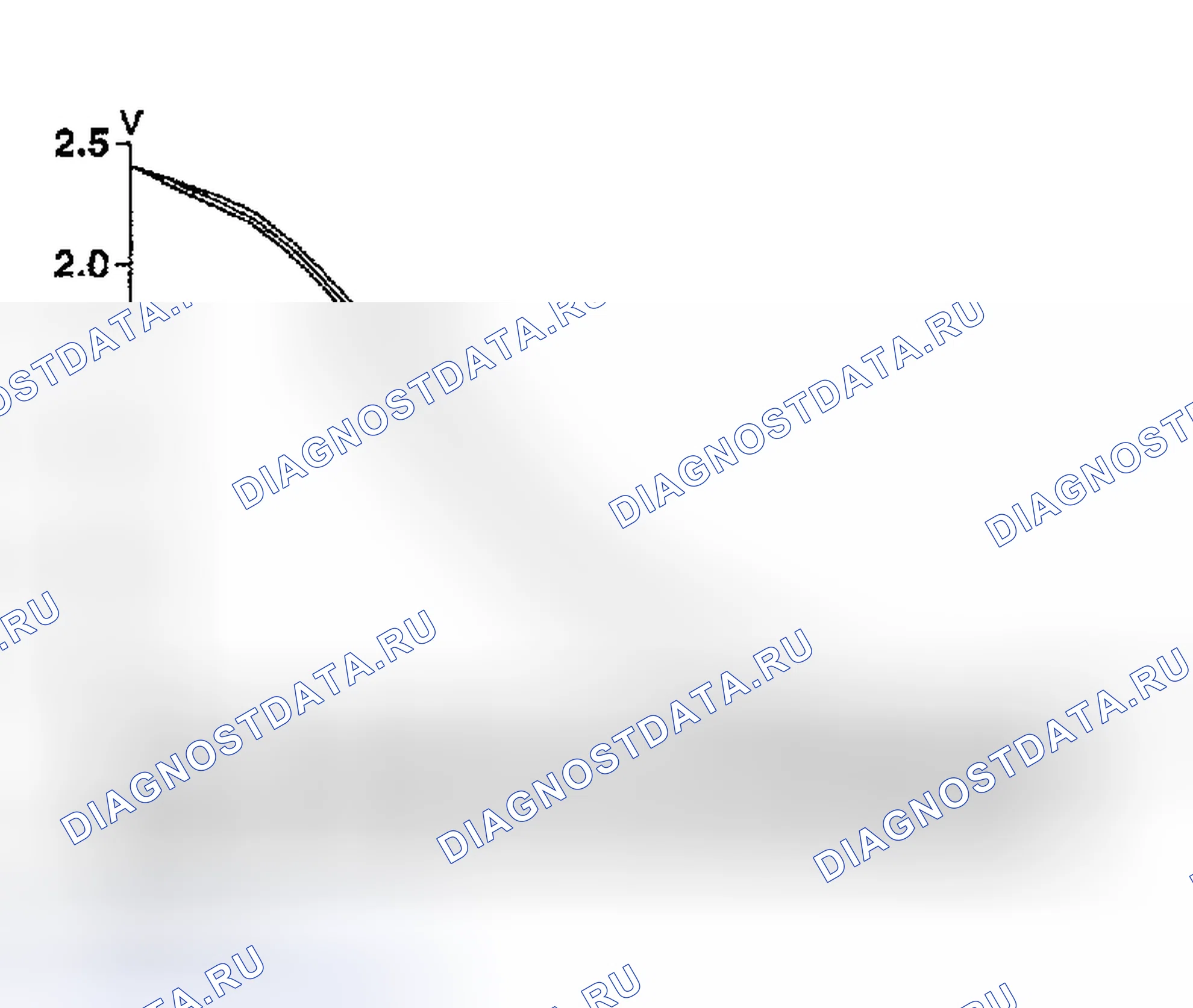 Рис. 481: ОПОРНОЕ ЗНАЧЕНИЕ CONSULT-II В РЕЖИМЕ МОНИТОРА ДАННЫХ. Honda Odyssey (North America) I