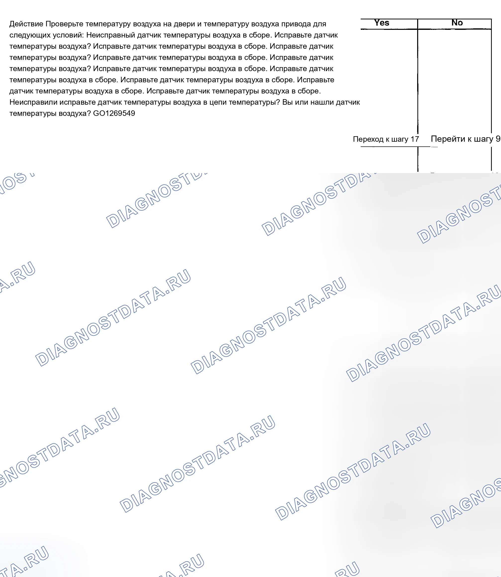 Рис. 268. Chevrolet Chevy Express H2500 