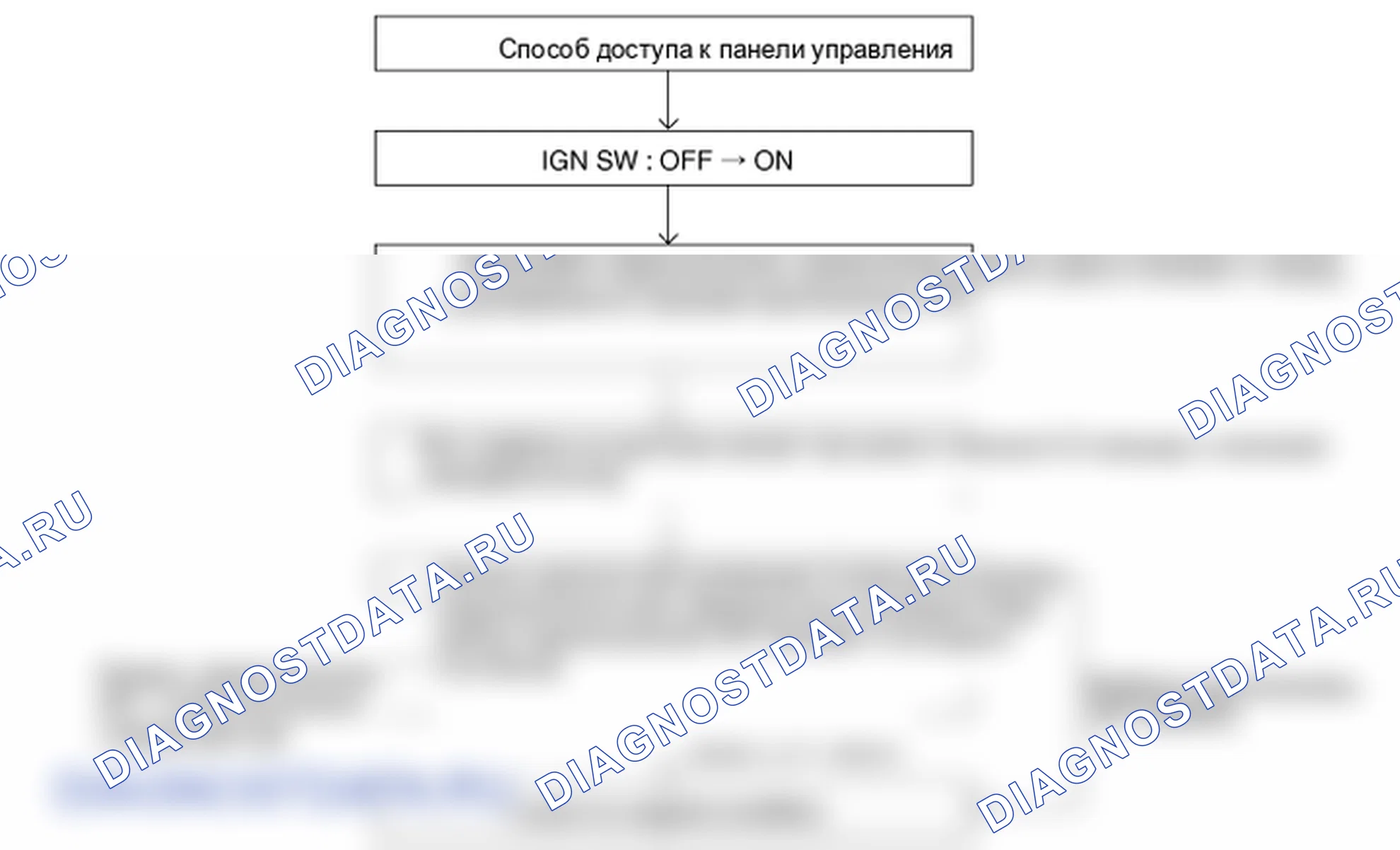 Проверка блока управления обогревателем и кондиционером (DATC). Hyundai Santafe Sport DMA
