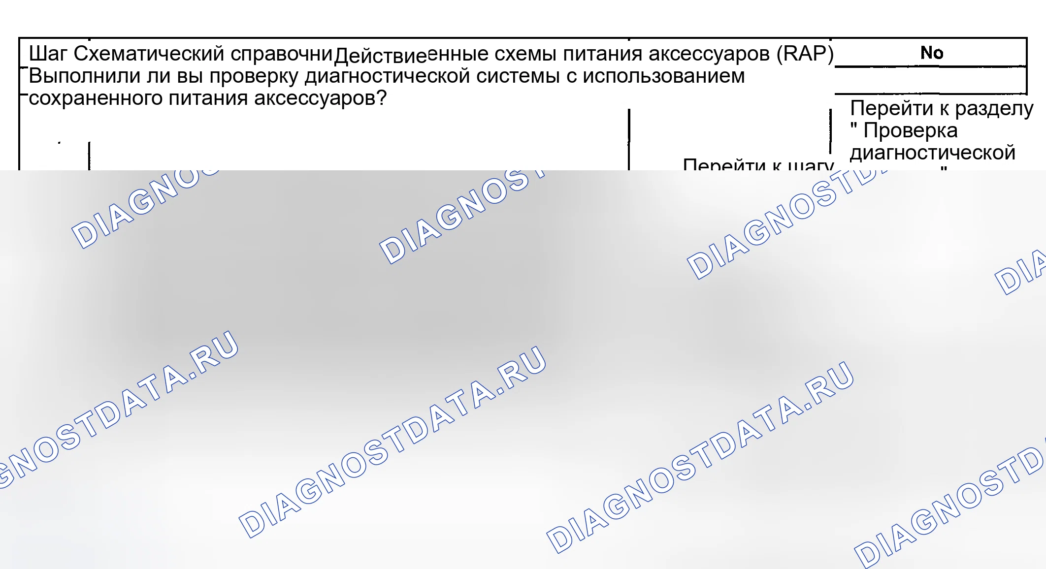 Рис. 6: Нерабочее состояние удерживаемой мощности аксессуара (RAP). Hyundai Veracruz I