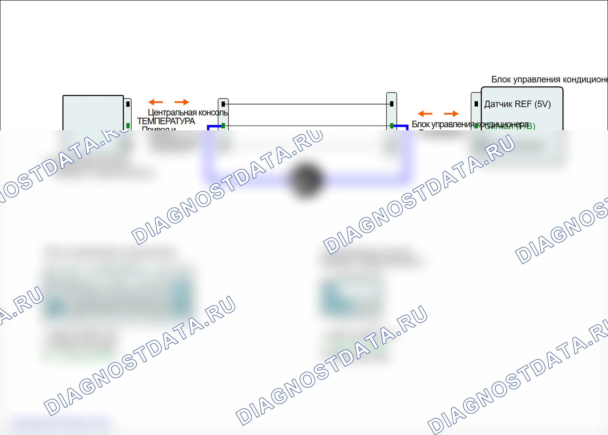 B1279: Потенциометр переключения воздушной смеси открыт (низкий) консоль. Hyundai Genesis BH
