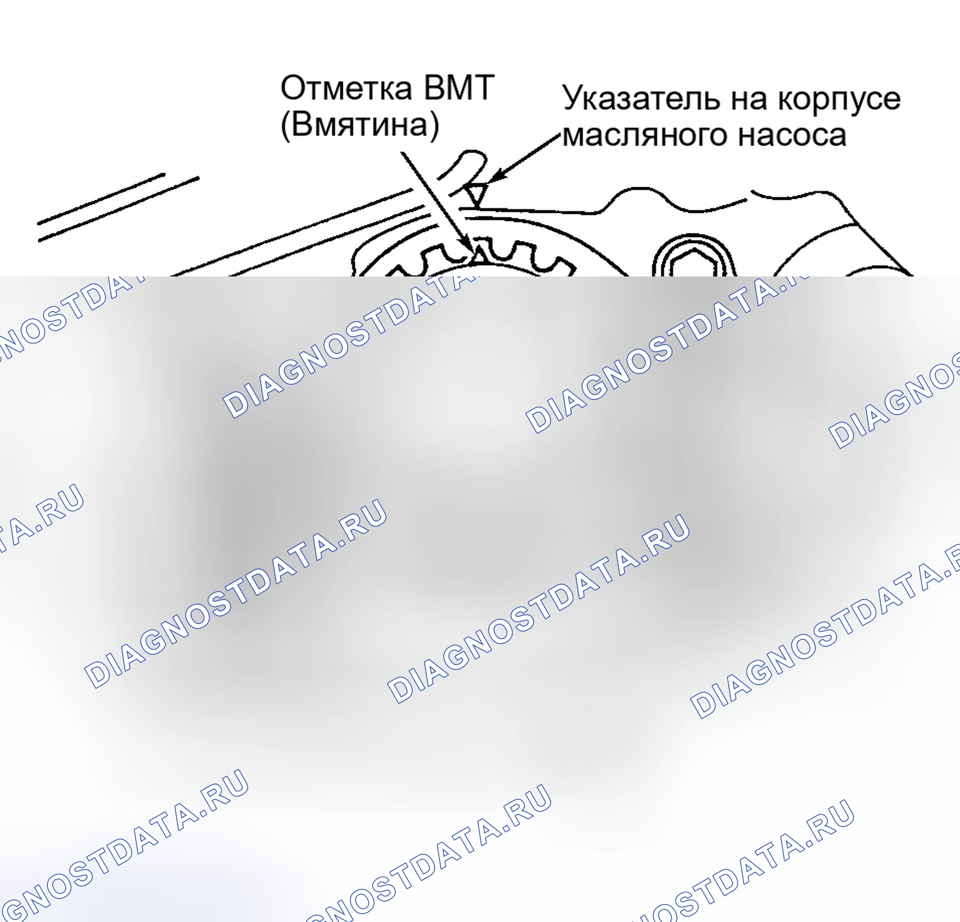 Рис. 3. Honda Odyssey I