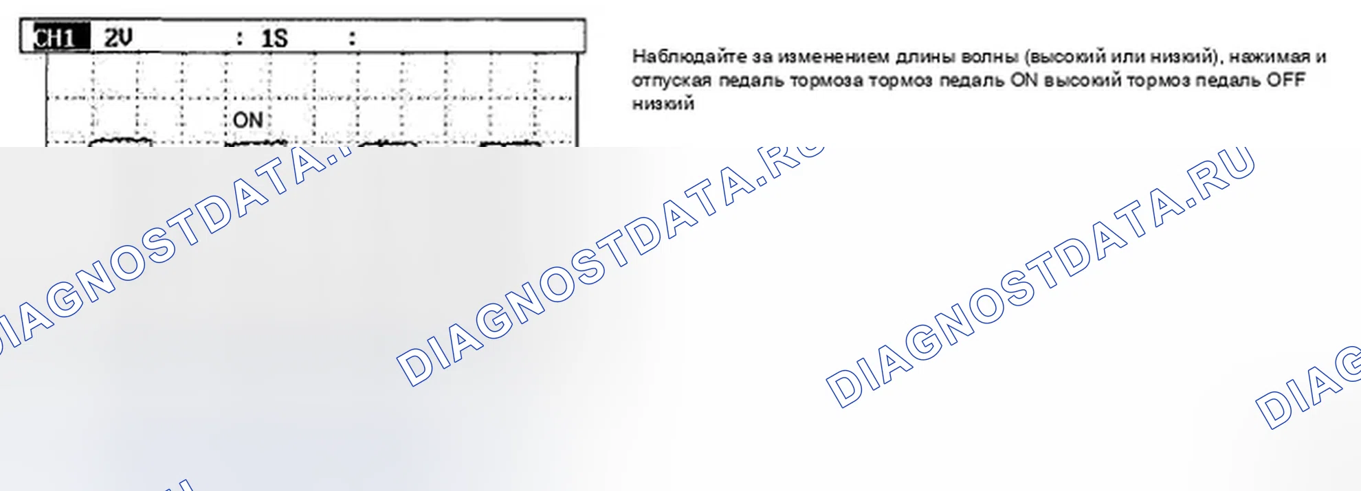 Рис. 136: ПРОВЕРКА ФОРМЫ СИГНАЛА. Hyundai Sonata V рестайлинг
