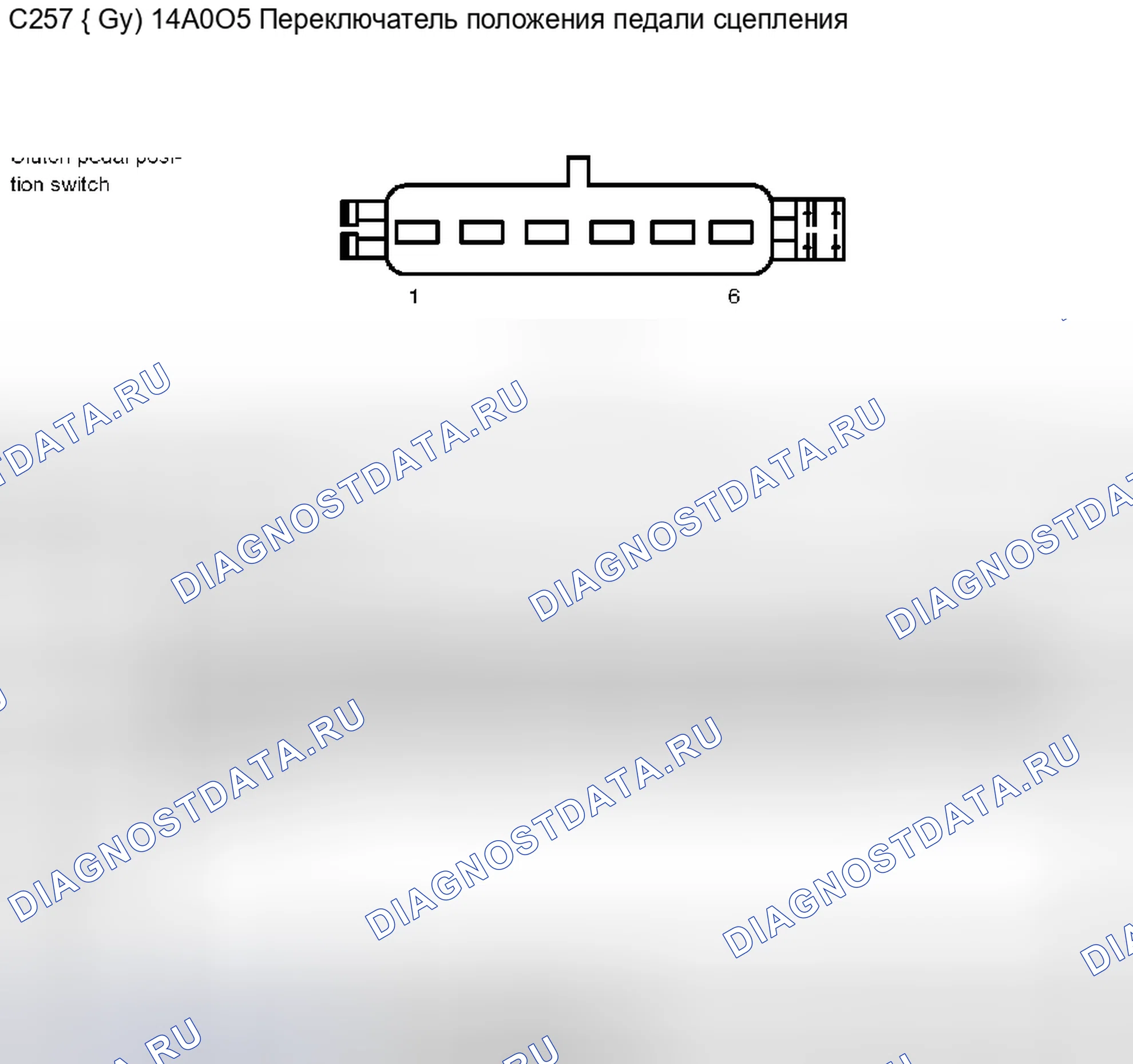Рис. 91. Ford Pickup F250 Super Duty I