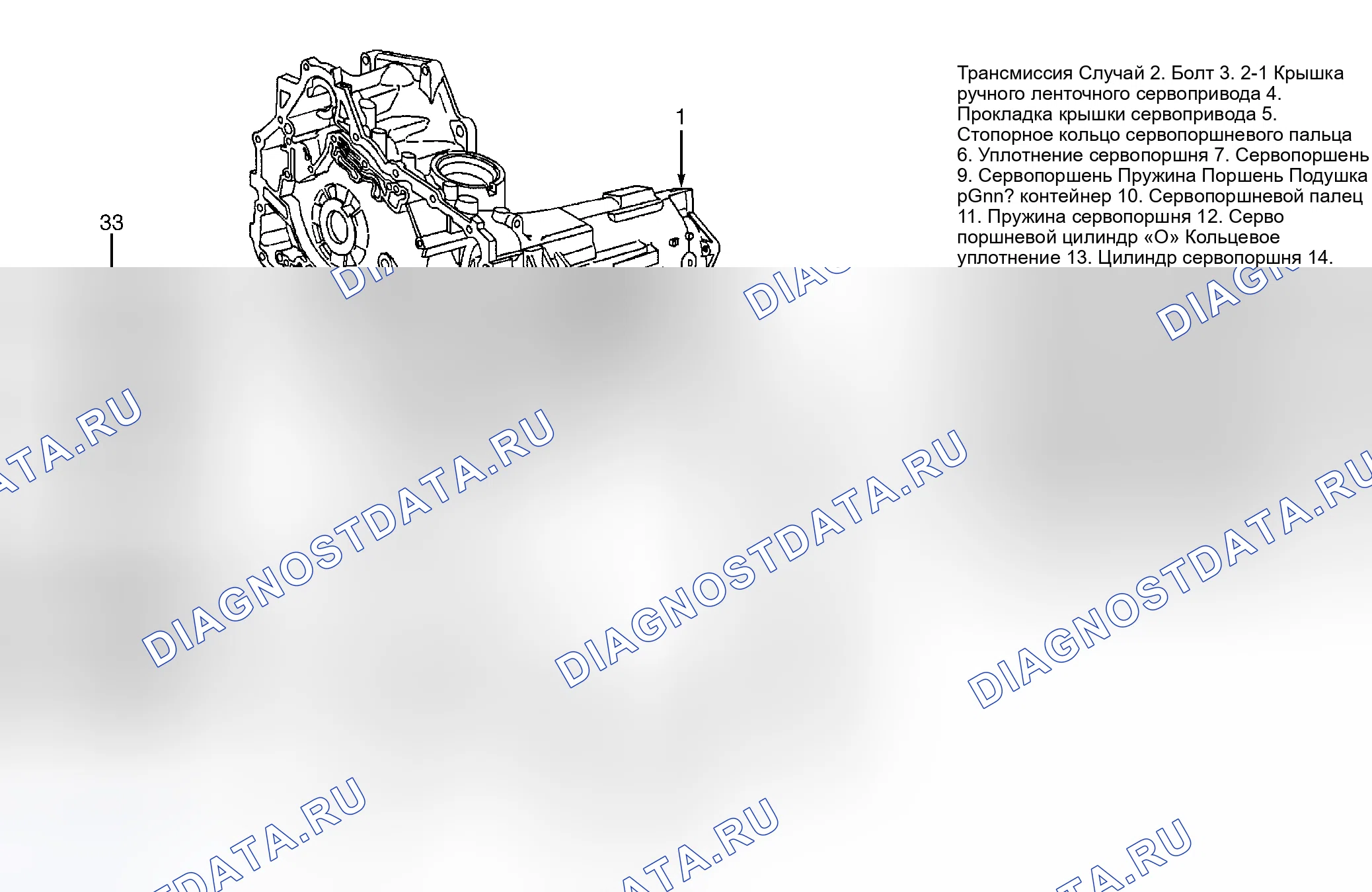 Рис. 49. Hyundai Venue I