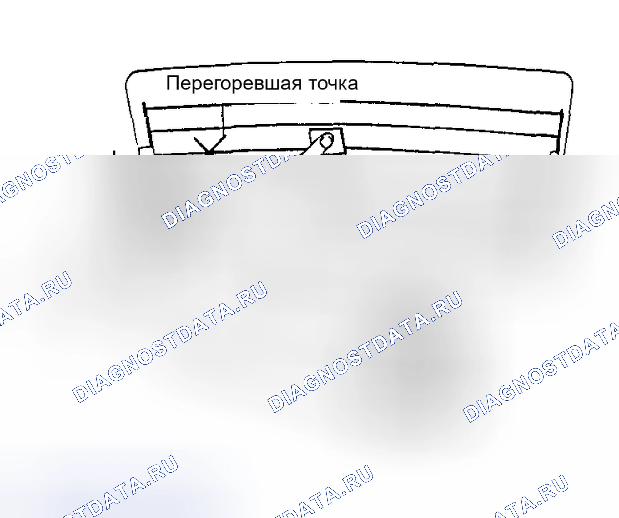 Рис. 3. Kia Magentis I рестайлинг