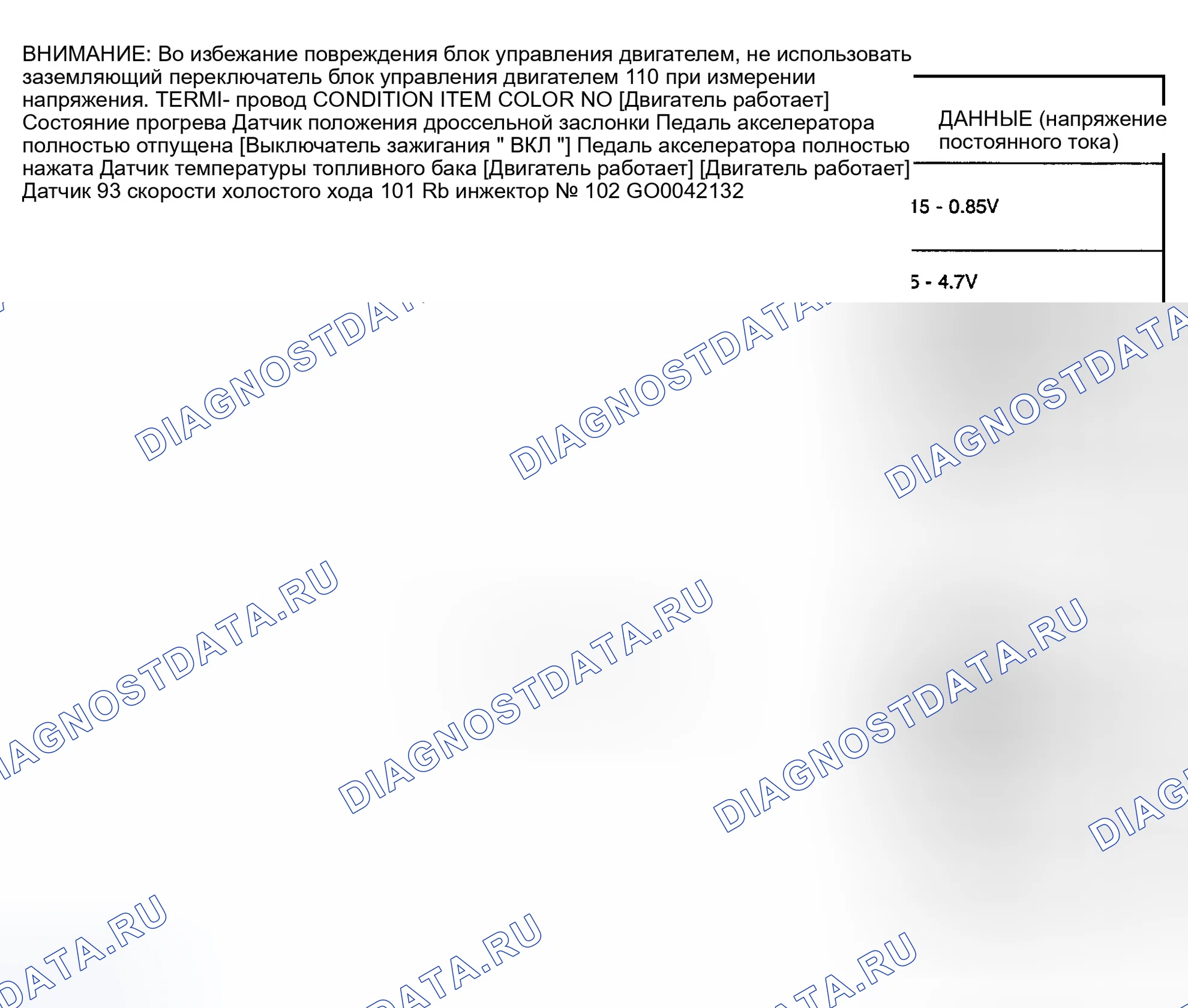 Рис. 67. Nissan Maxima A33