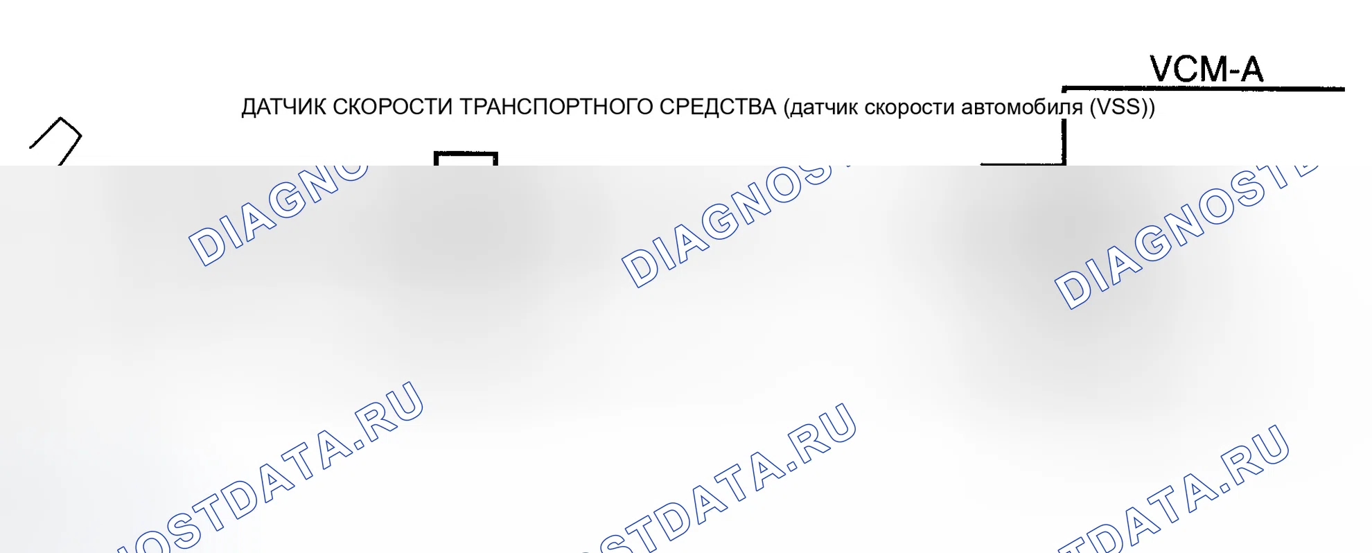 Рис. 184: Код P0502 / 503, Принципиальная схема (серия 4.3L S и T) Предоставлено General Motors Corp.. GMC Yukon I