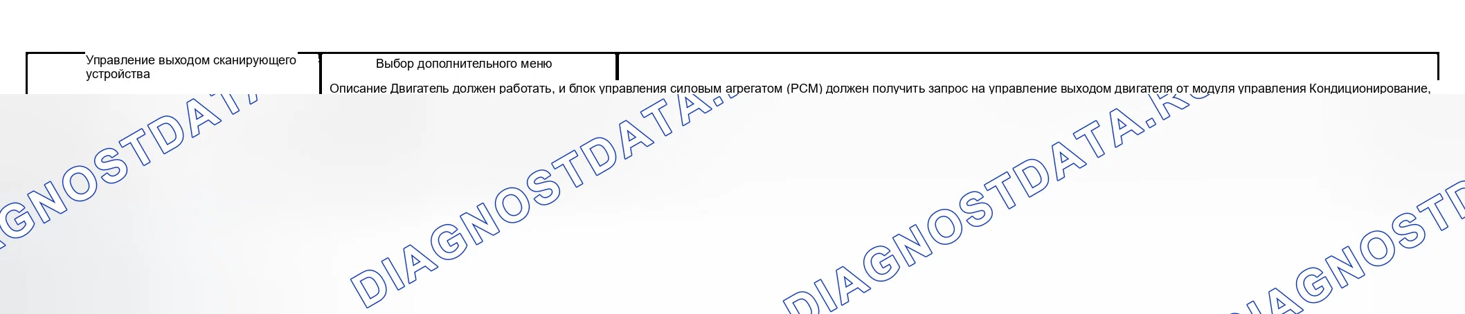 Рис. 41. GMC Sierra 1500 HD 