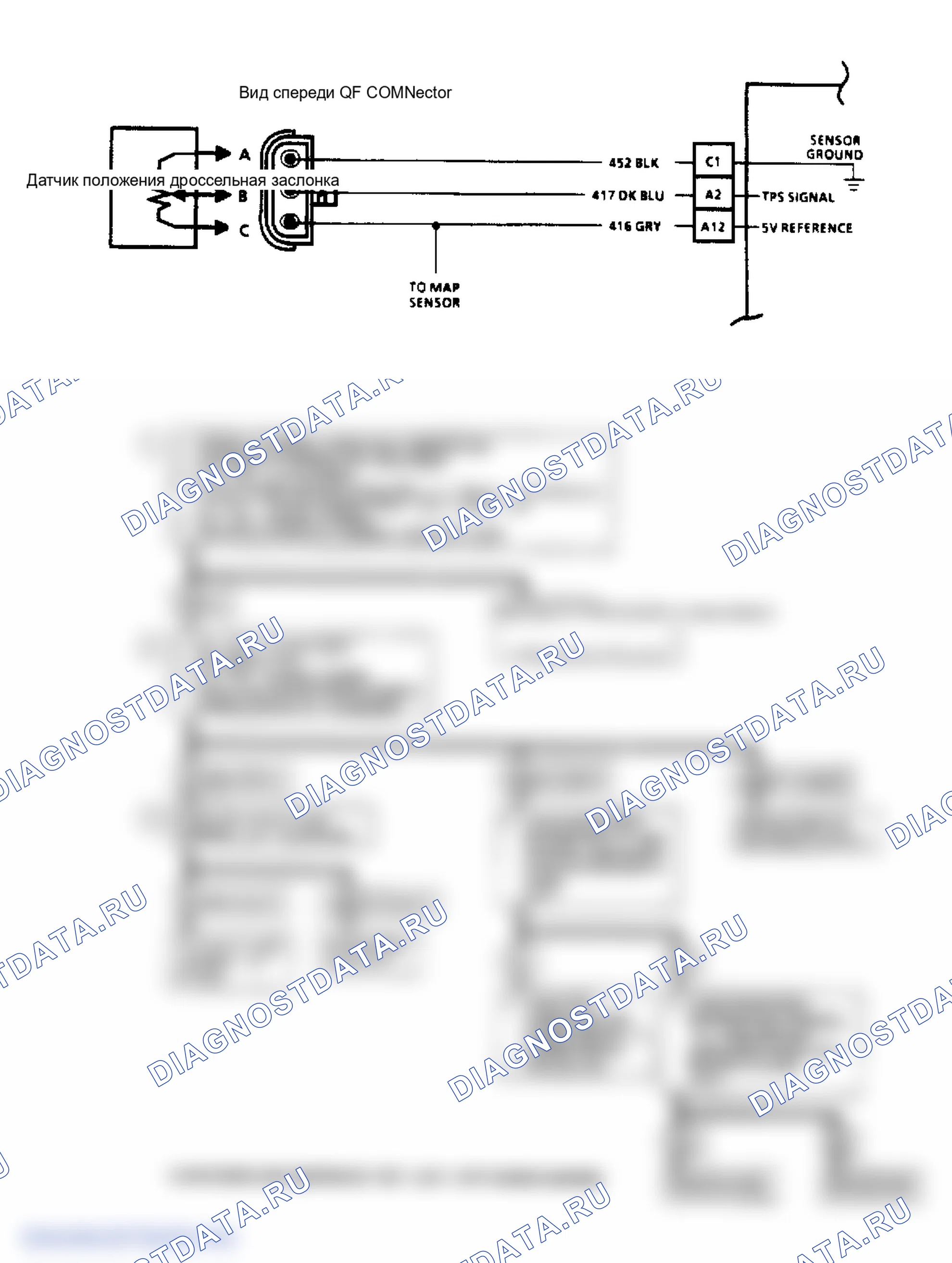 Рис. 208. GMC Cab & Chassis K2500 