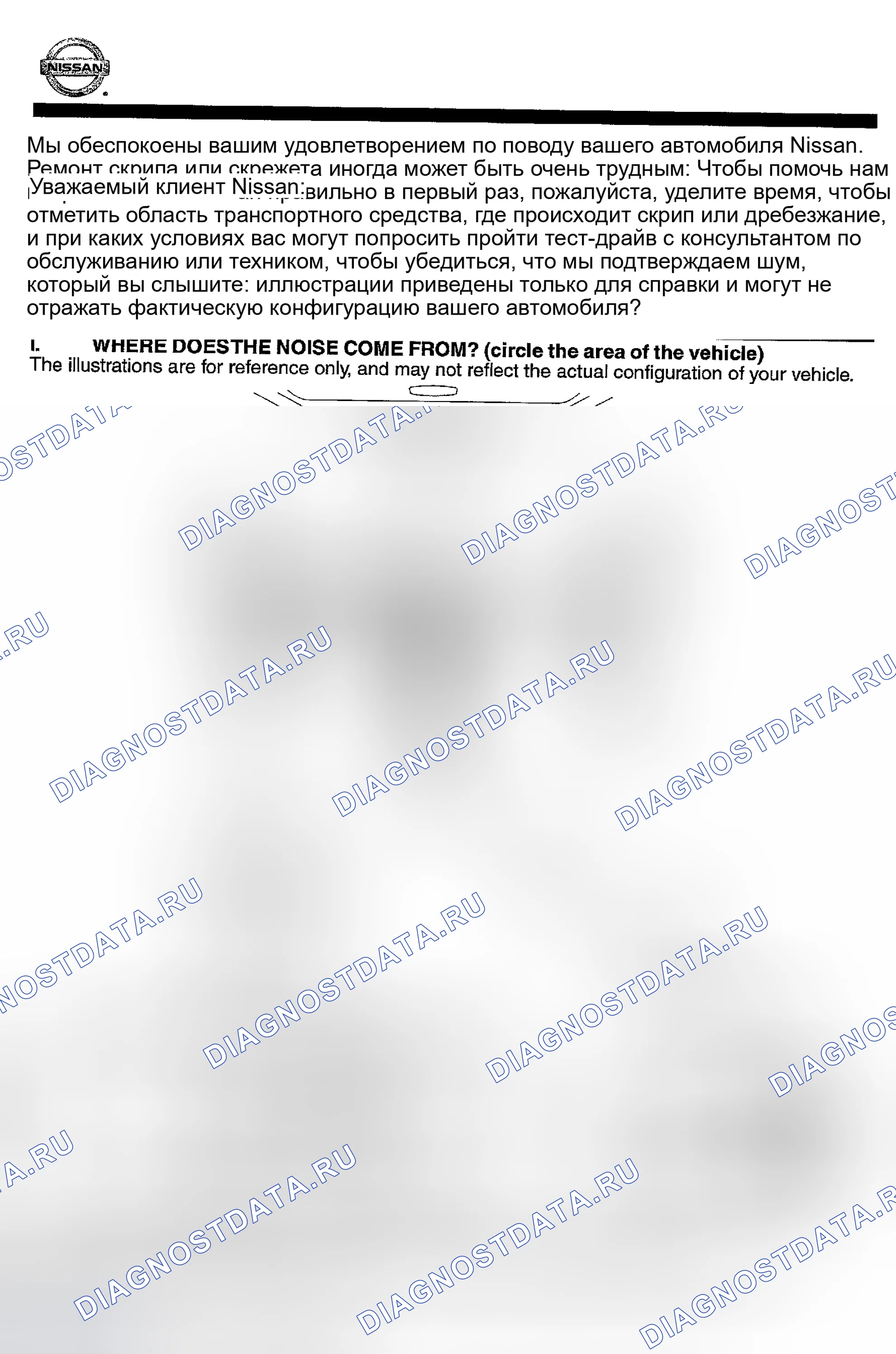 Рис. 8: Диагностическая таблица. Honda Odyssey (North America) I