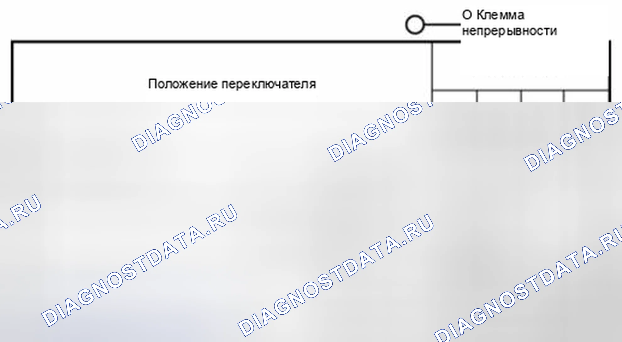 Рис. 46. Mazda 3 BL рестайлинг