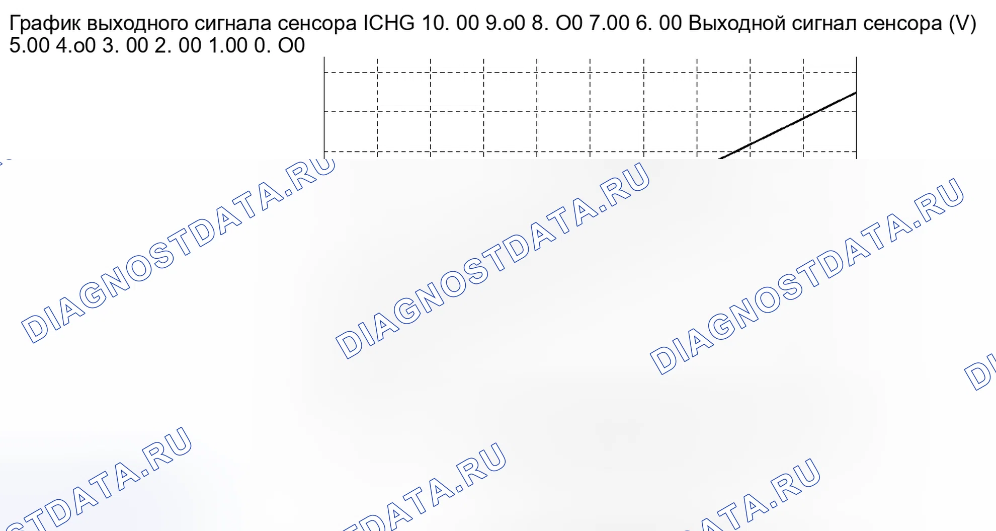 Рис. 1365: ОПИСАНИЕ систем управления двигателя. Toyota Prius III рестайлинг