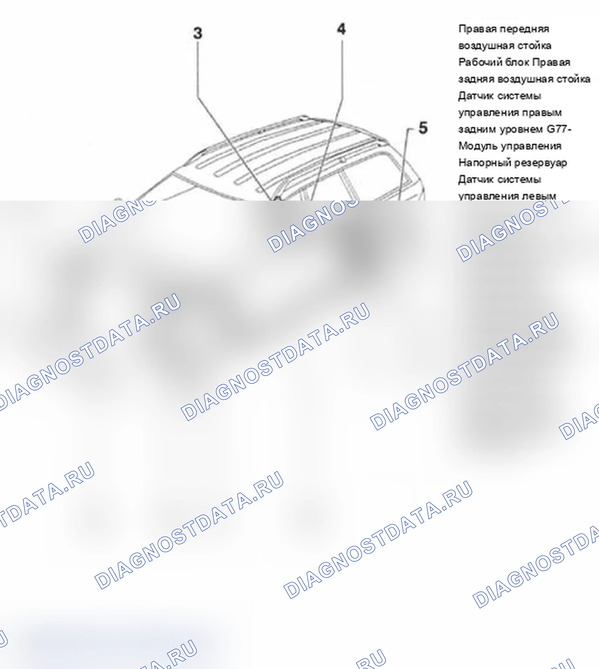 Рис. 295. Audi A6 C5 рестайлинг