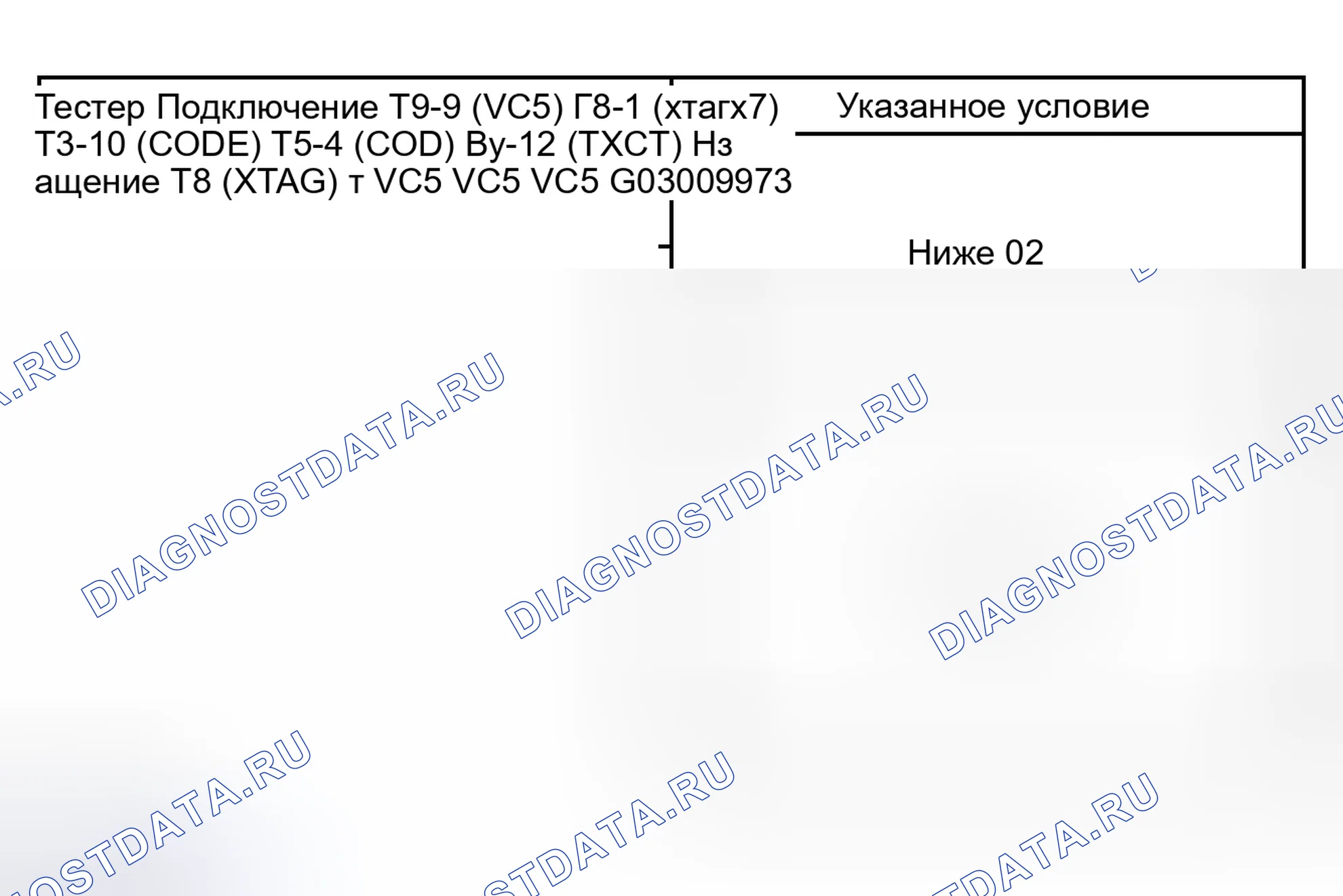 Рис. 187: ПРОЦЕДУРА КОНТРОЛЯ. Lexus RX II