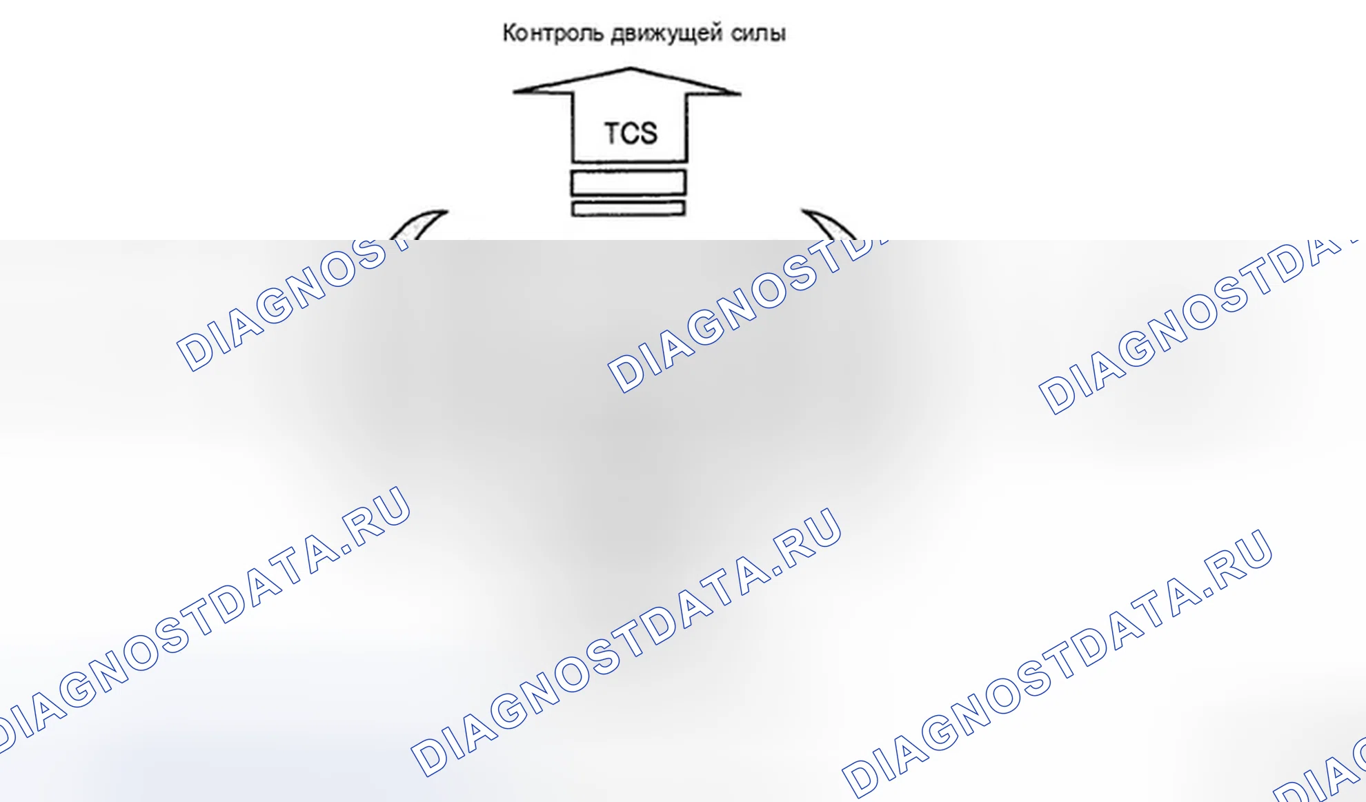 Рис. 12: Описание ESC. Hyundai Genesis I