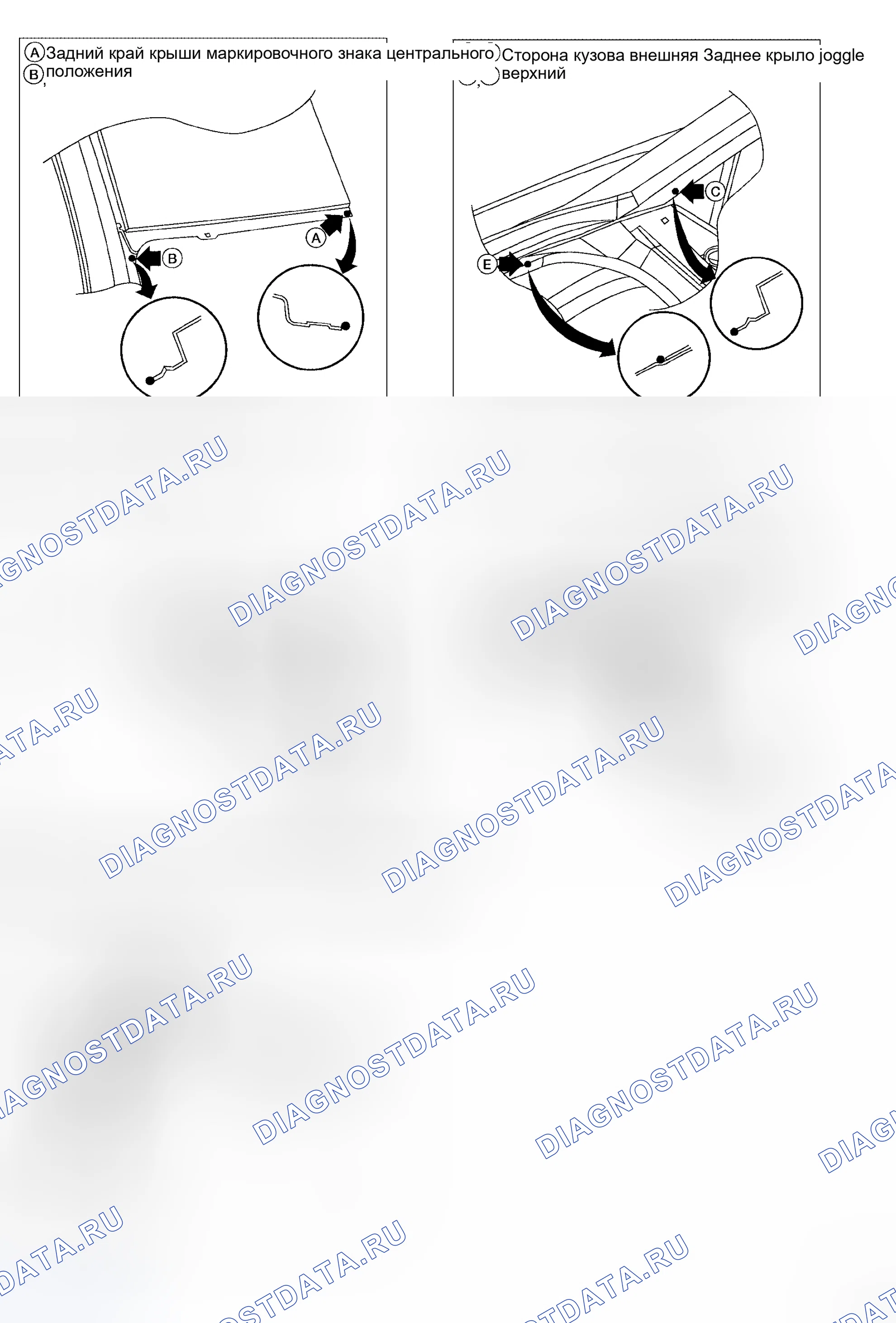 Рис. 213: ТОЧКИ ИЗМЕРЕНИЯ. Honda N-BOX+ I