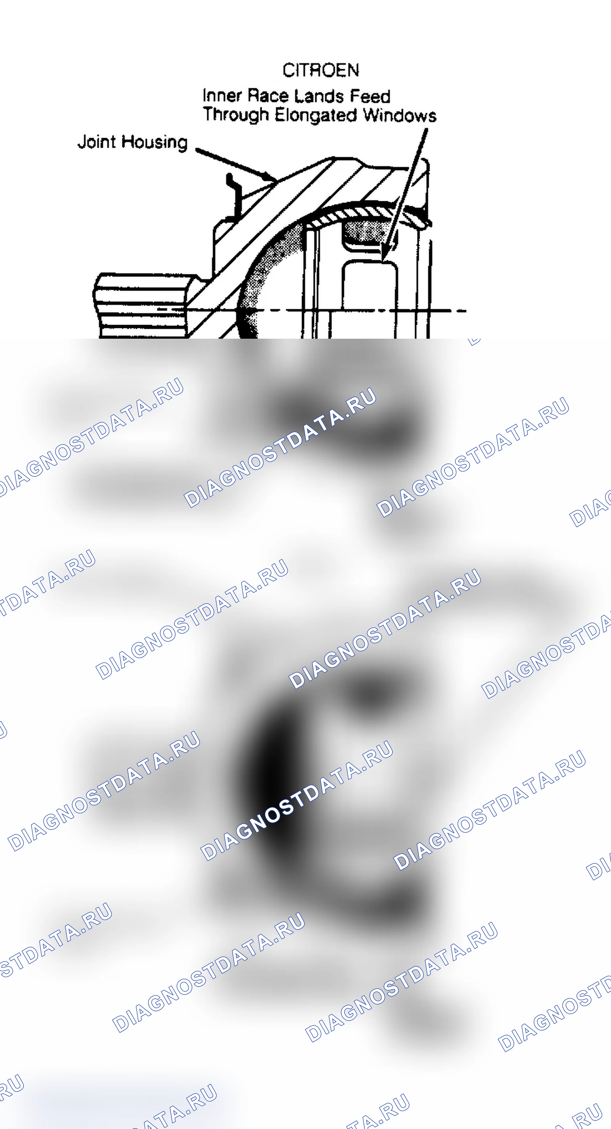 Рис. 7: Повторная сборка. Dodge Grand Caravan I