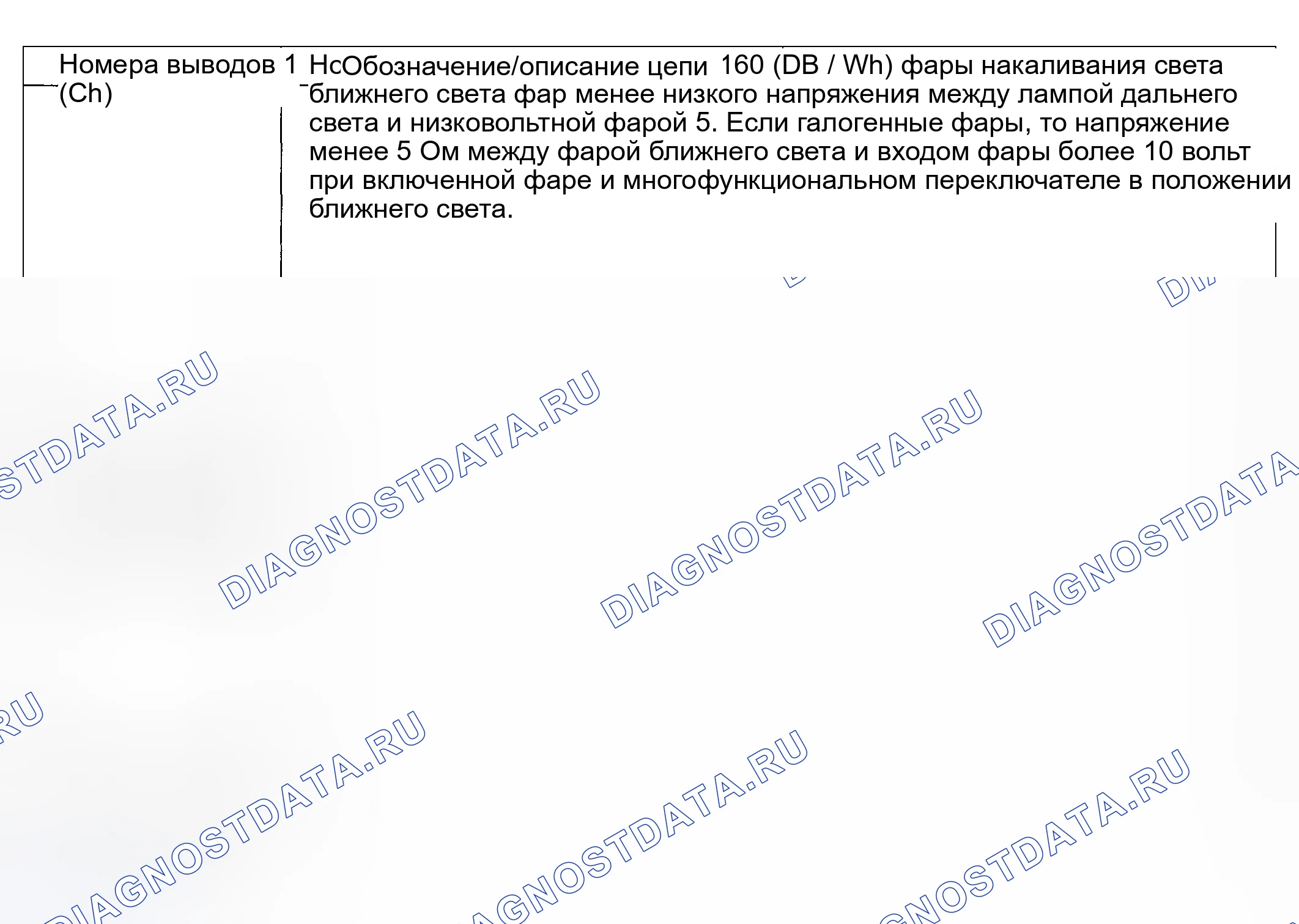 Рис. 13. Hyundai ix20 I рестайлинг