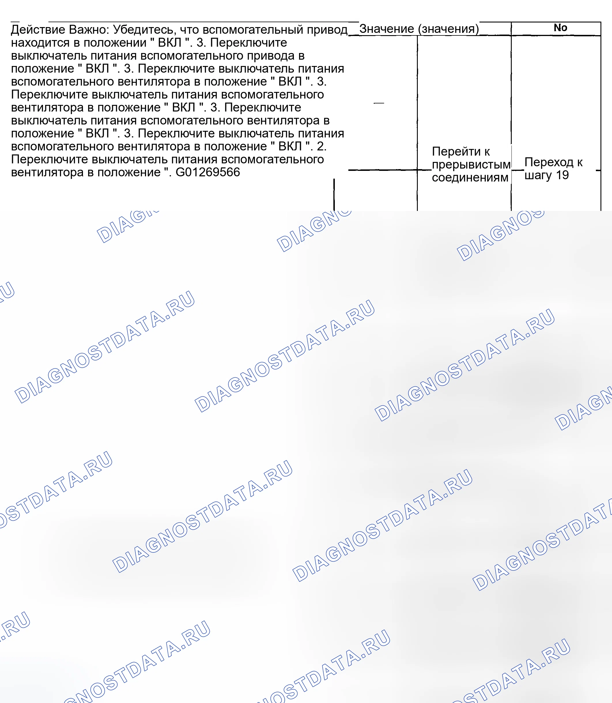 Рис. 285. GMC Savana Special G3500 