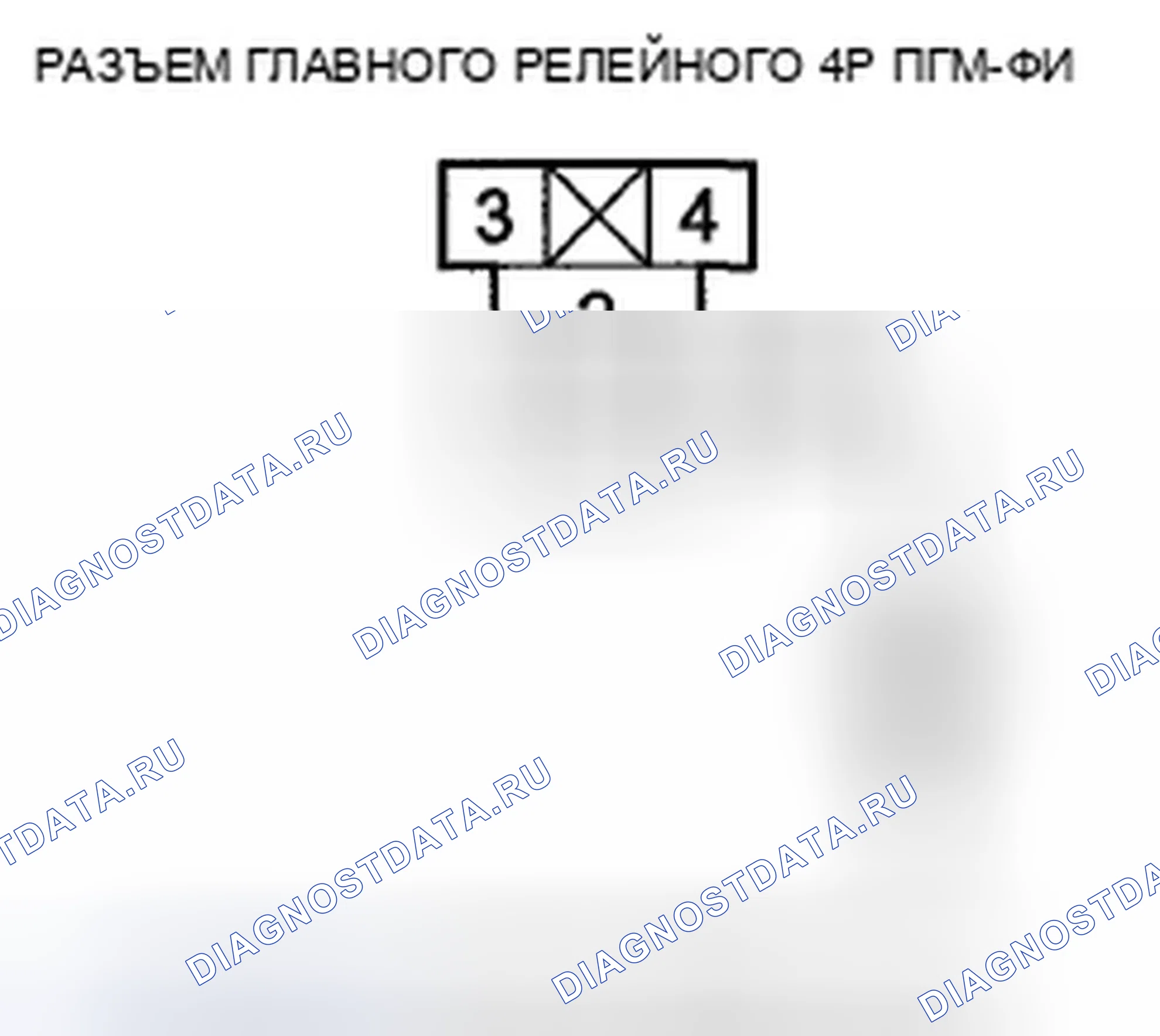 Рис. 171. Honda Pilot II