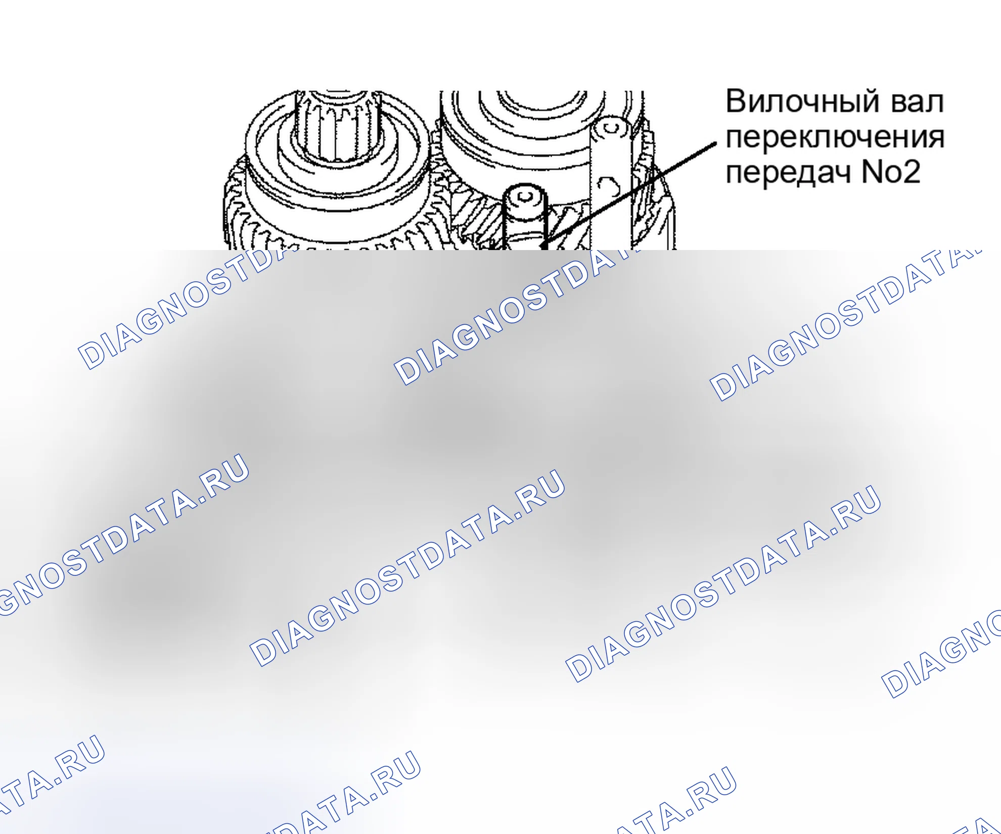 Рис. 103. Scion xB I