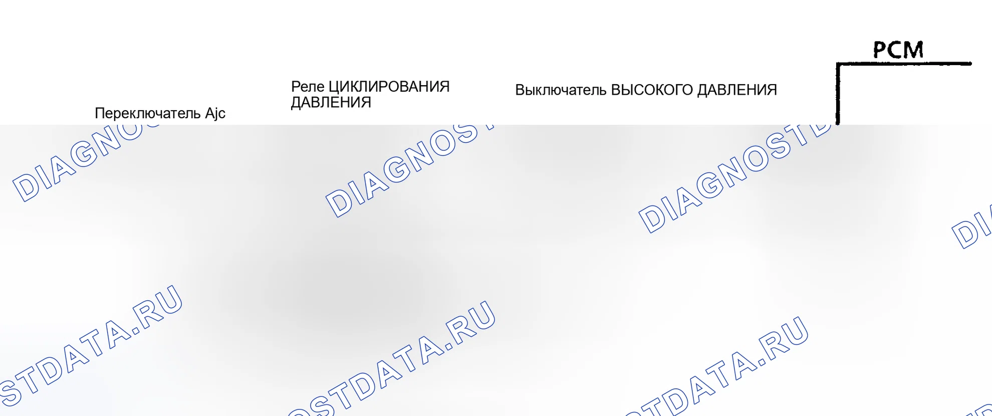 Рис. 2: Схема диагностики цепи сигнала запроса A / C (6.5L). GMC Cab & Chassis K2500 